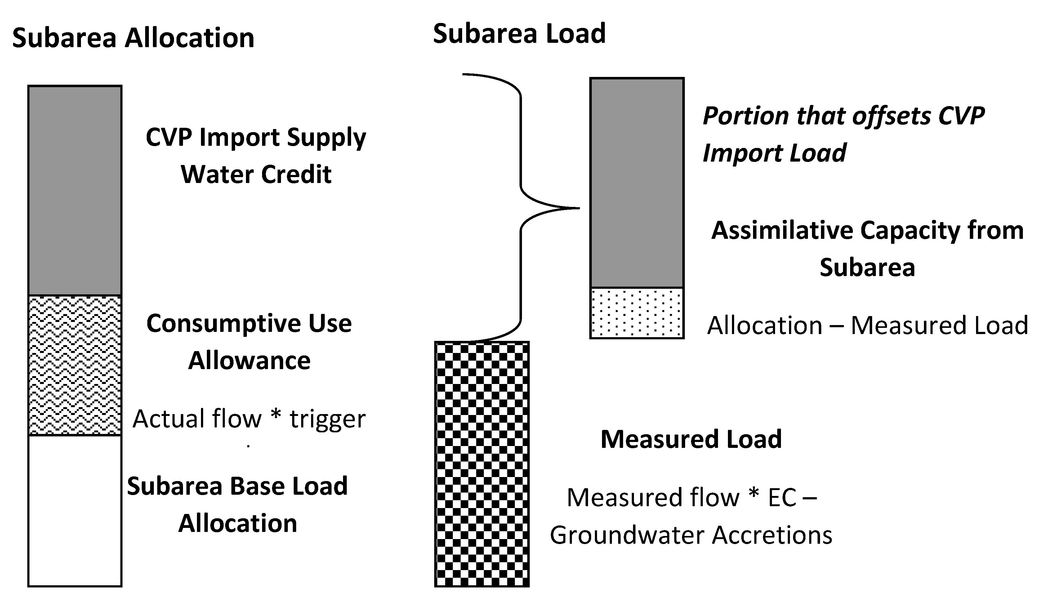 Sustainability 12 04733 g006