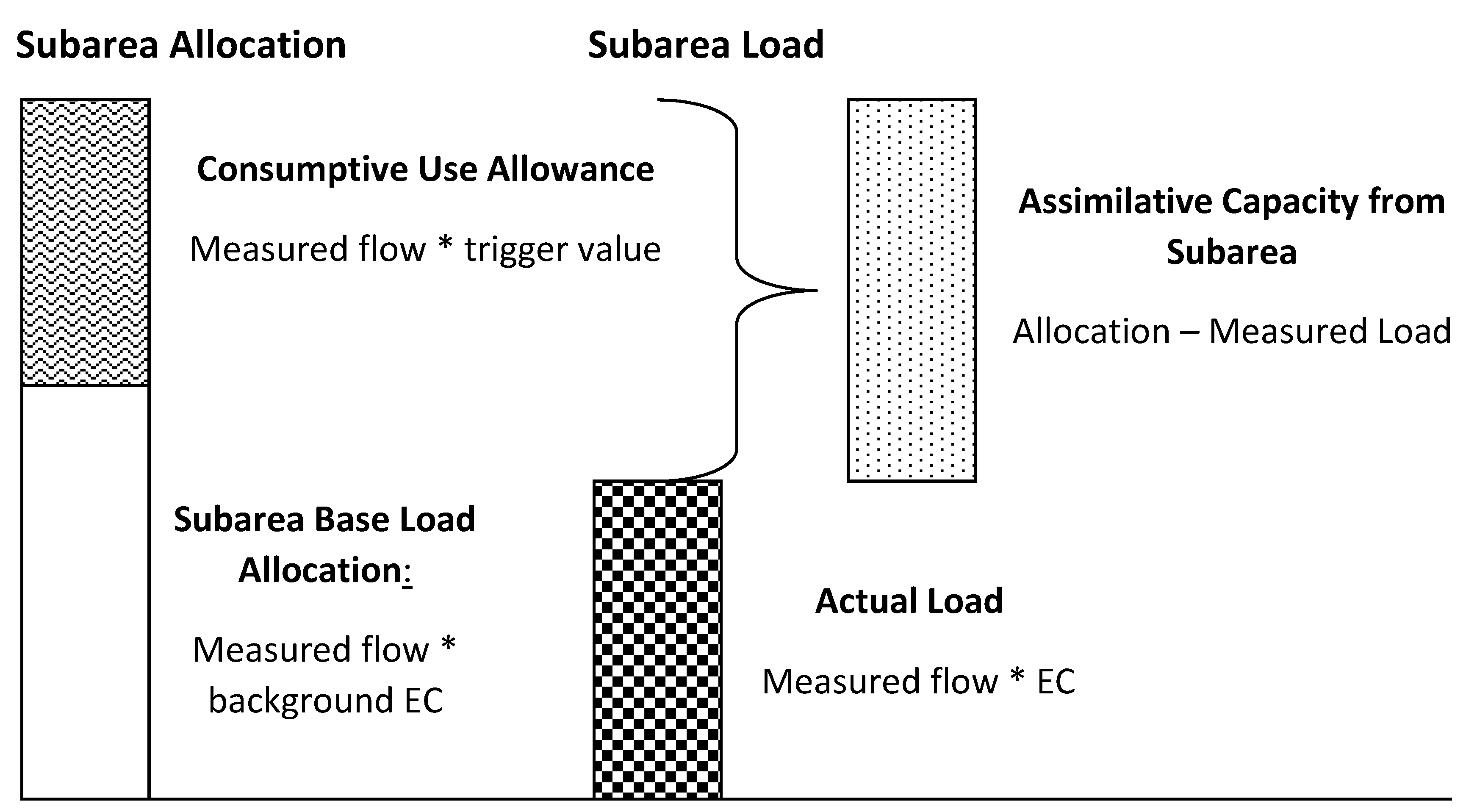 Sustainability 12 04733 g007