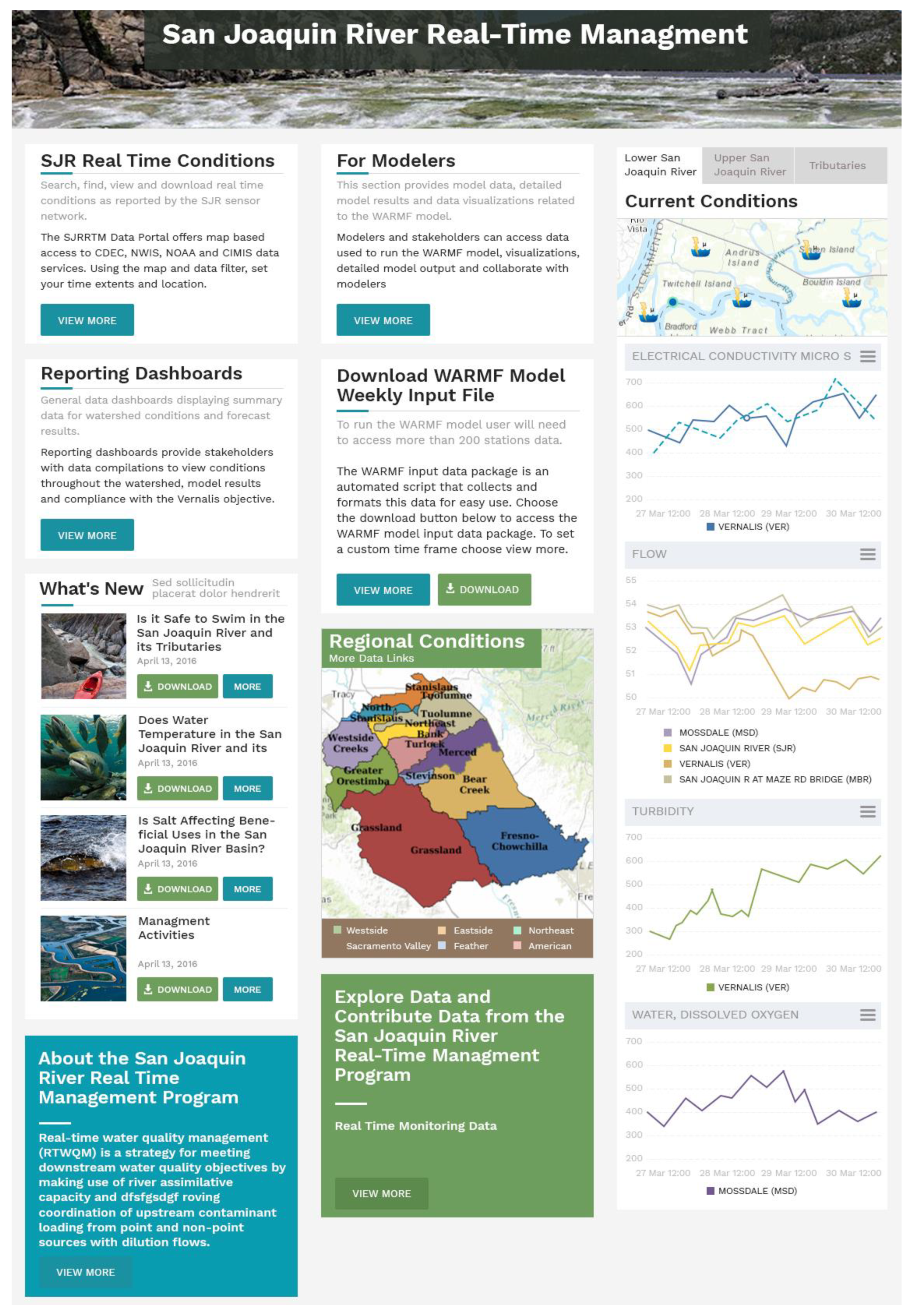 Sustainability 12 04733 g011