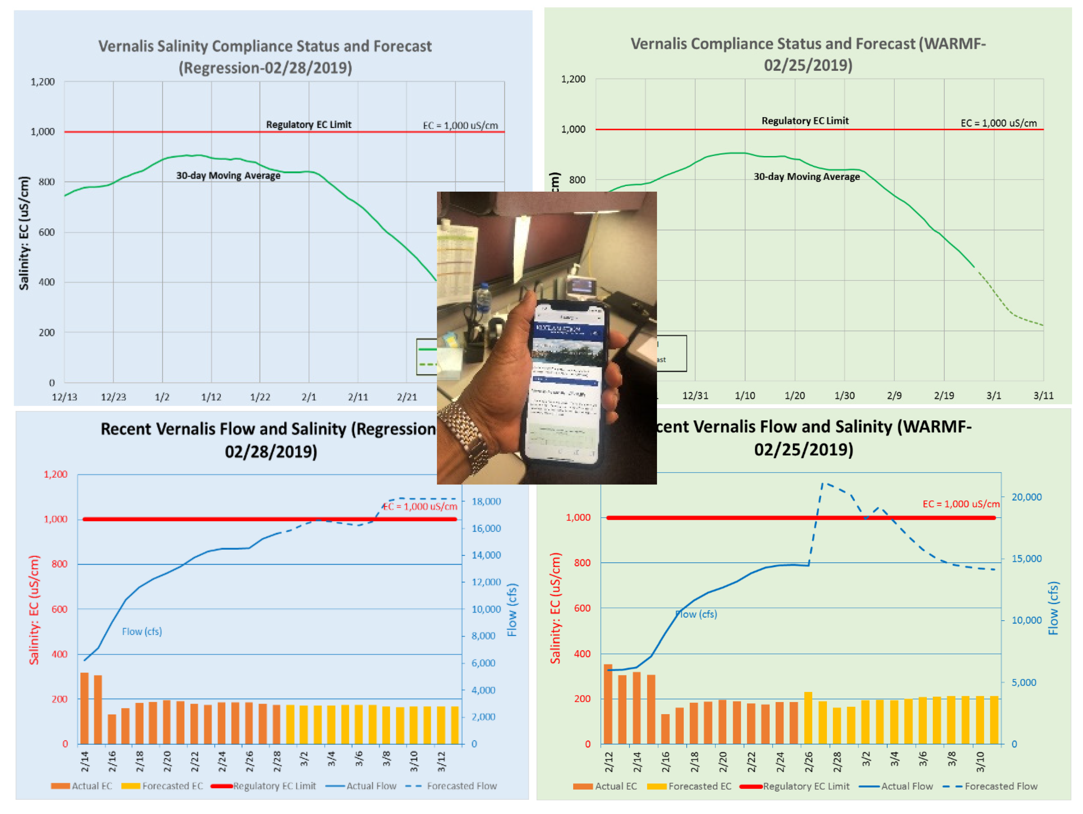Sustainability 12 04733 g012
