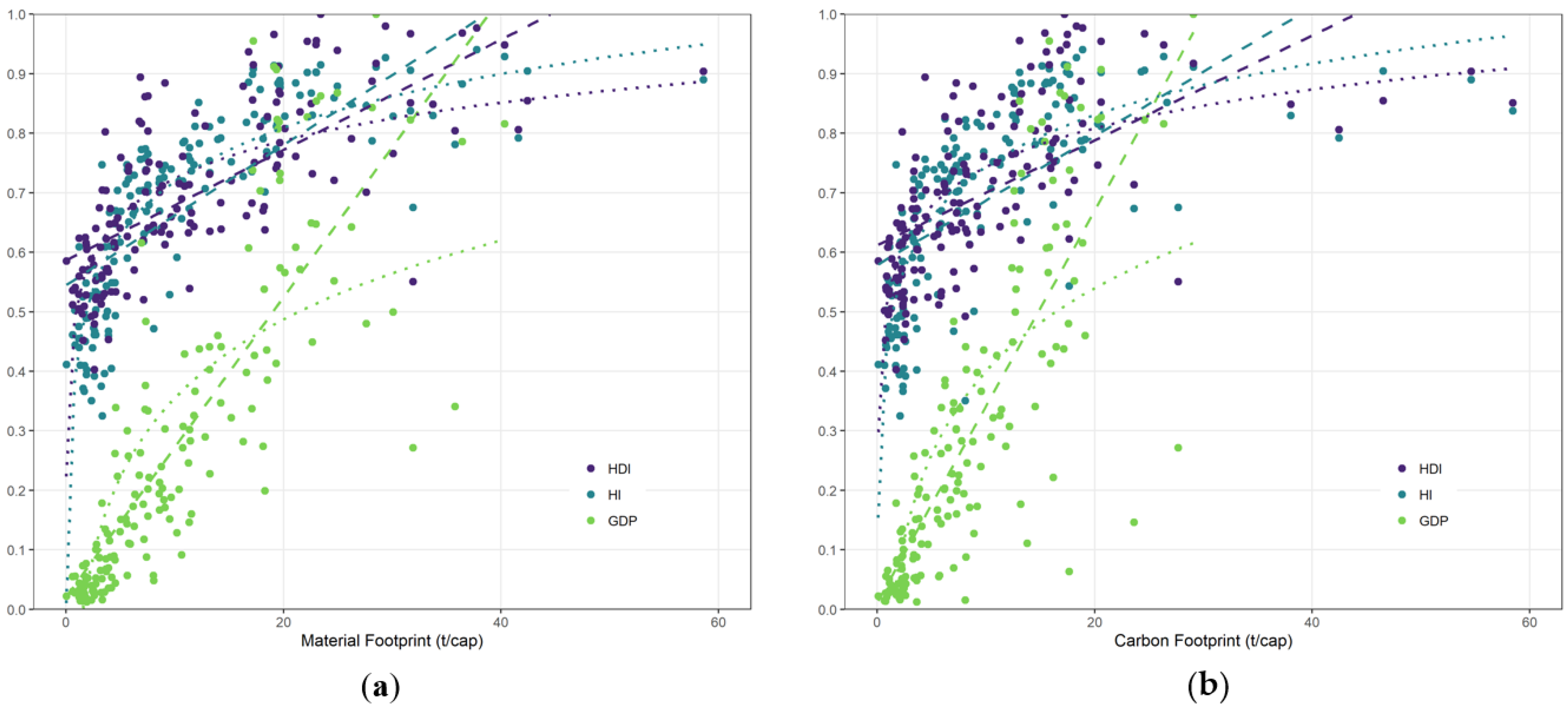Sustainability 12 04734 g001 Sustainability 12 04734 g001