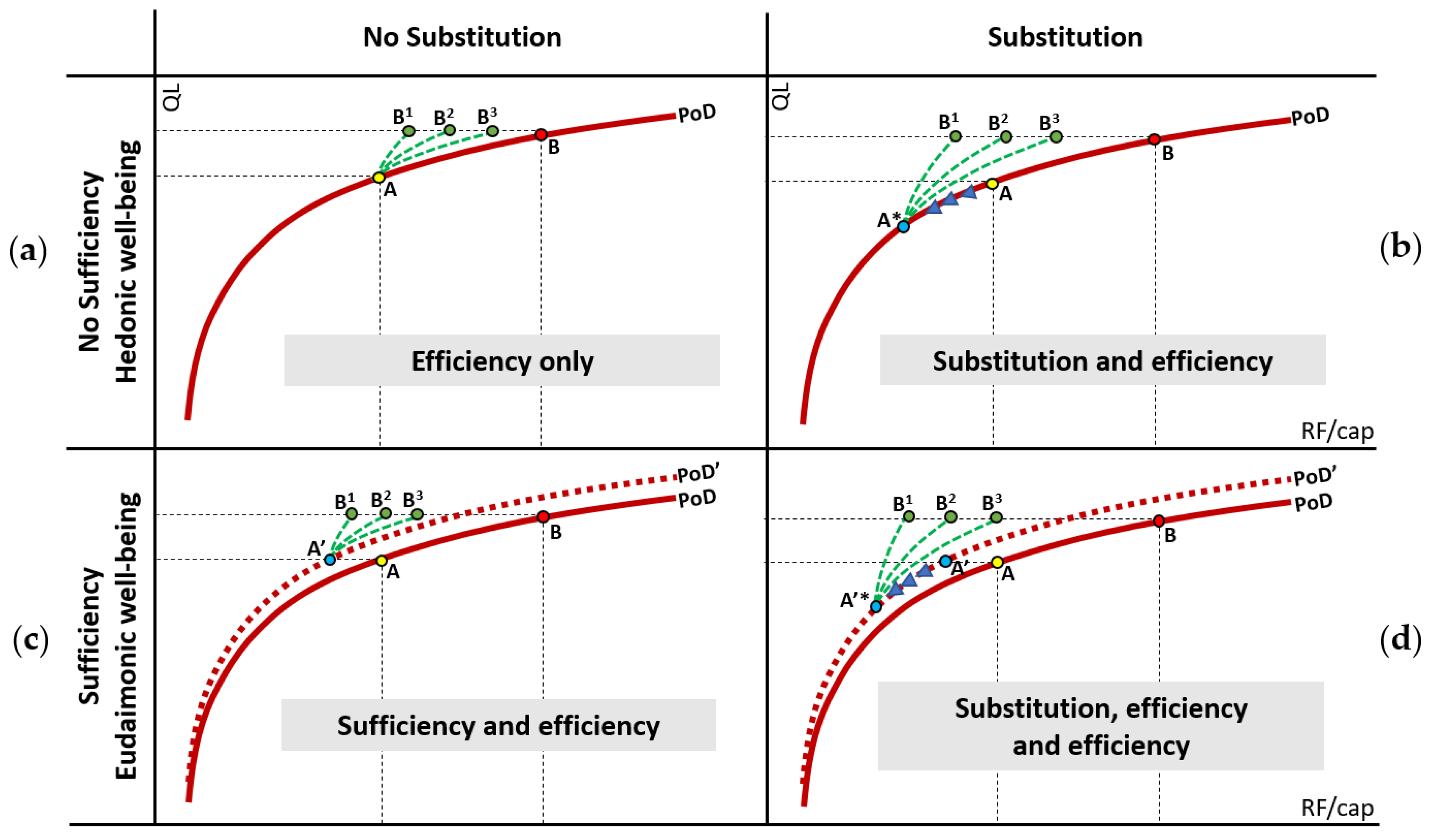 Sustainability 12 04734 g006 Sustainability 12 04734 g006