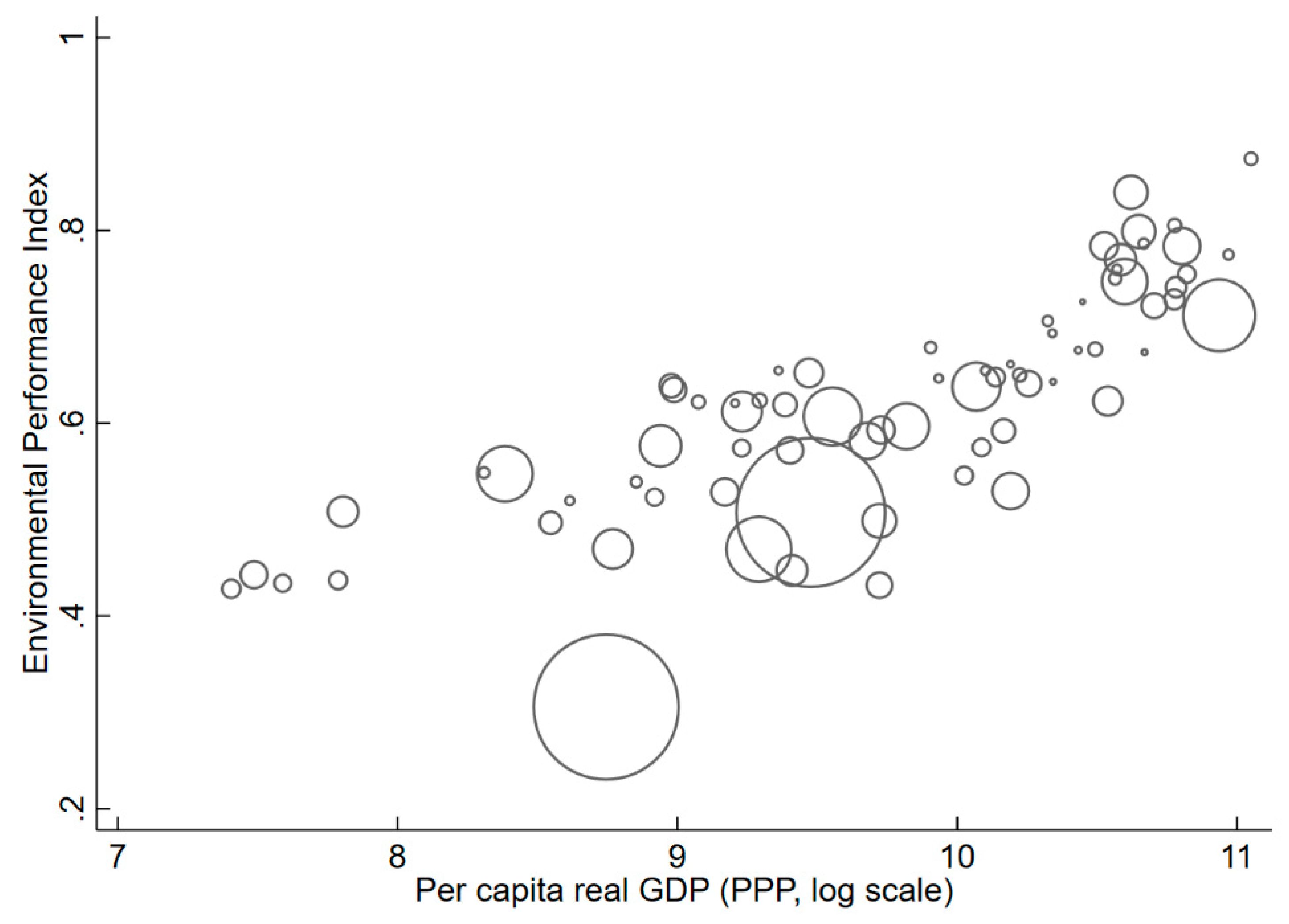 Sustainability 12 04736 g001