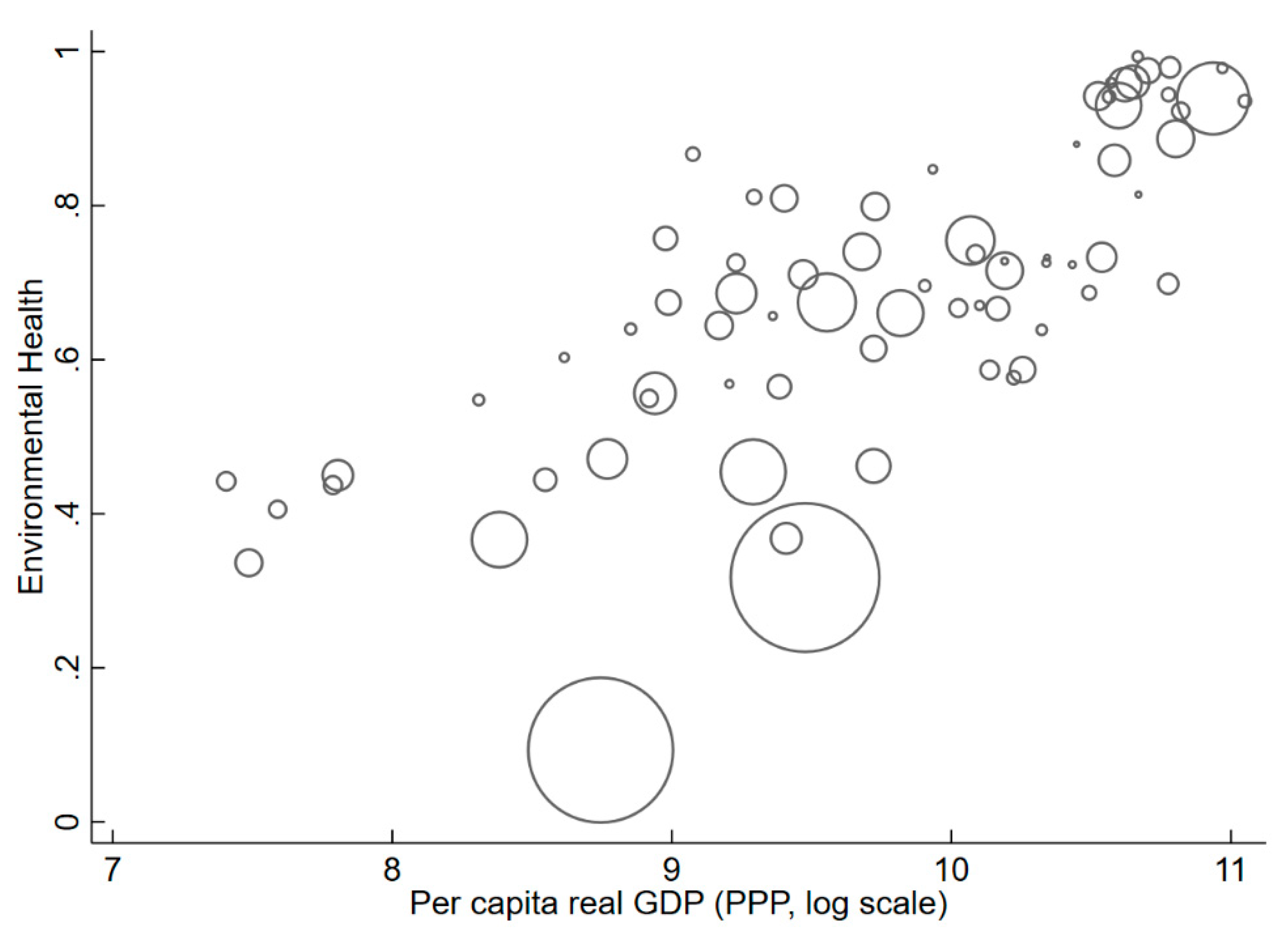 Sustainability 12 04736 g0a1