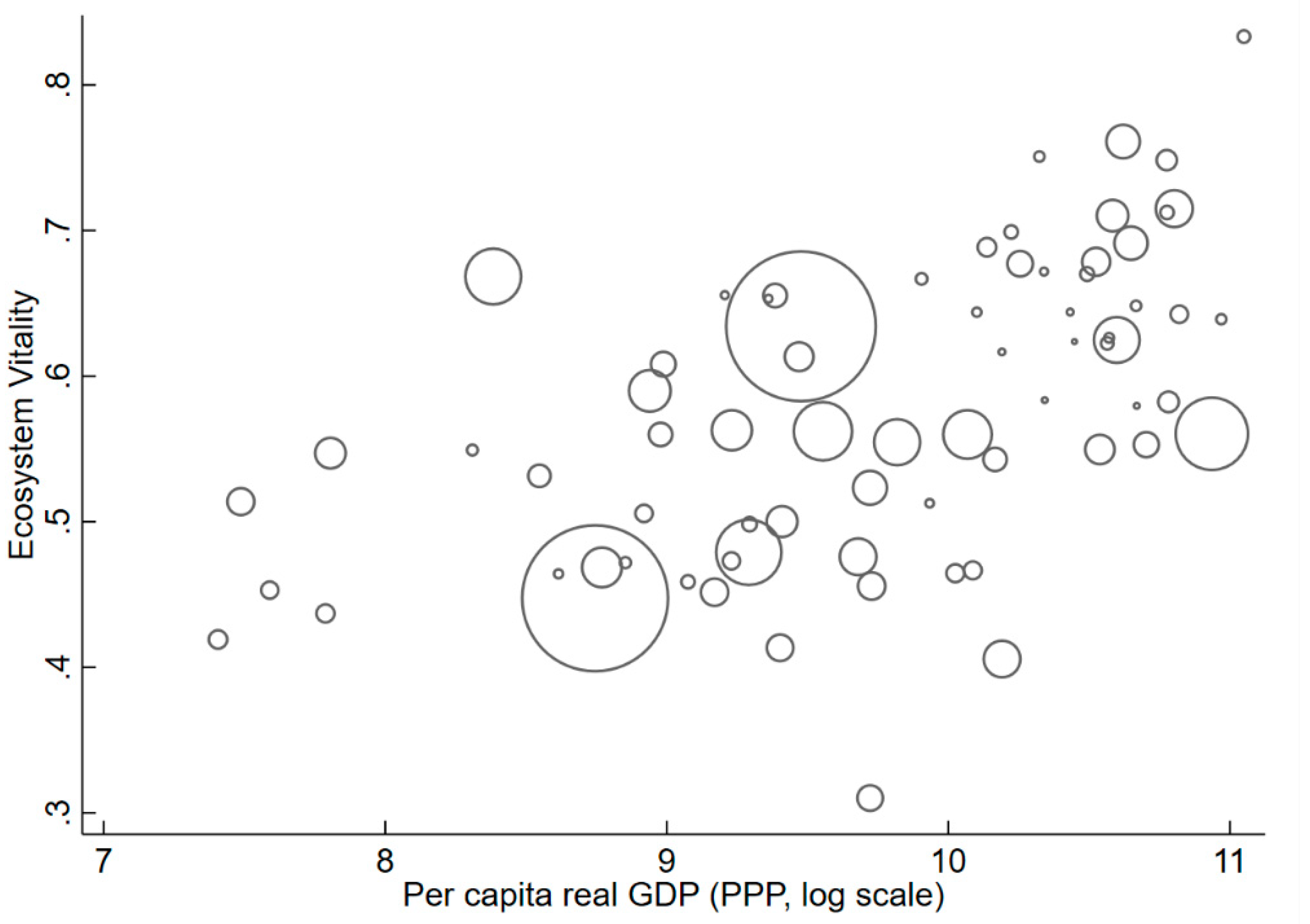 Sustainability 12 04736 g0a2