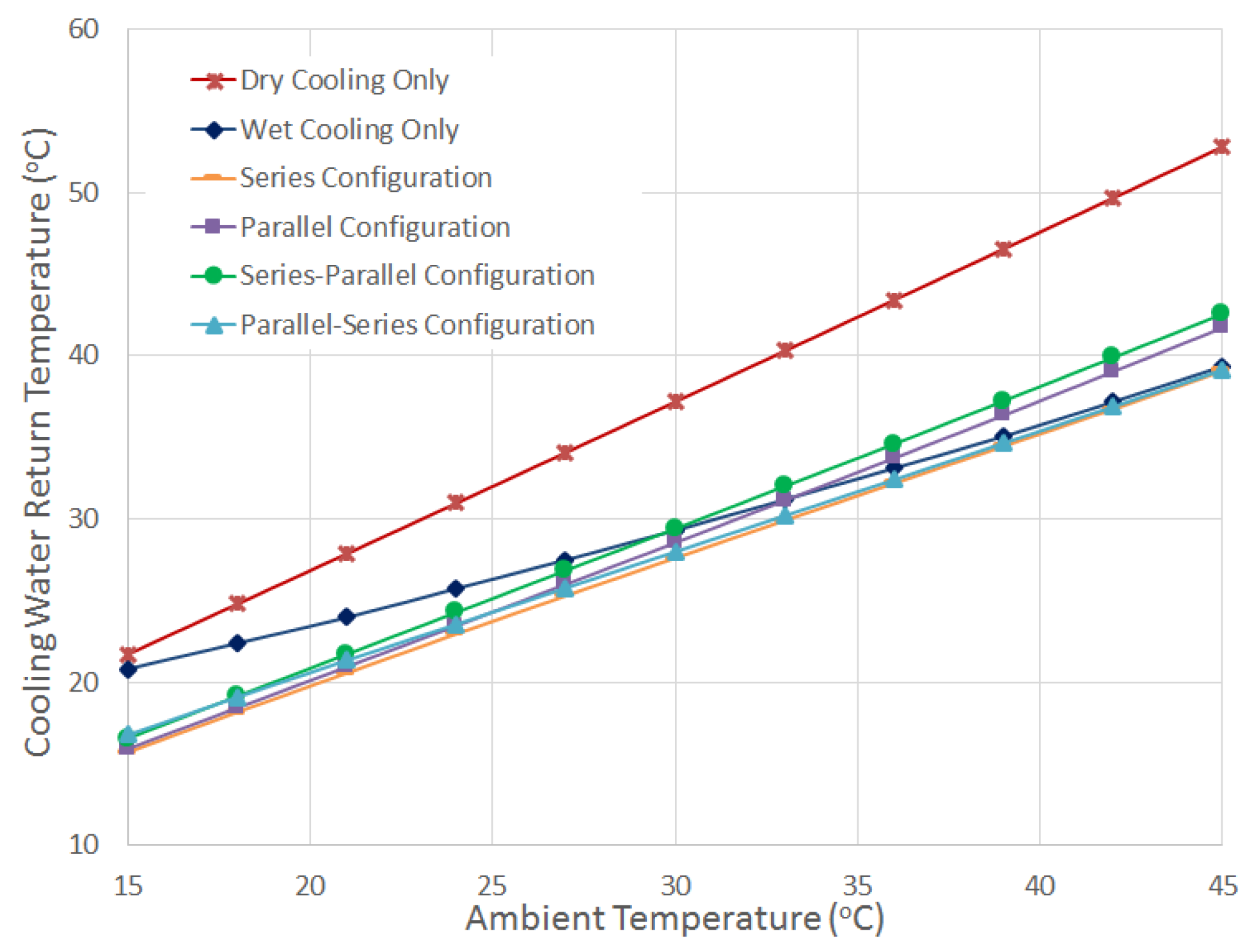 Sustainability 12 04739 g004