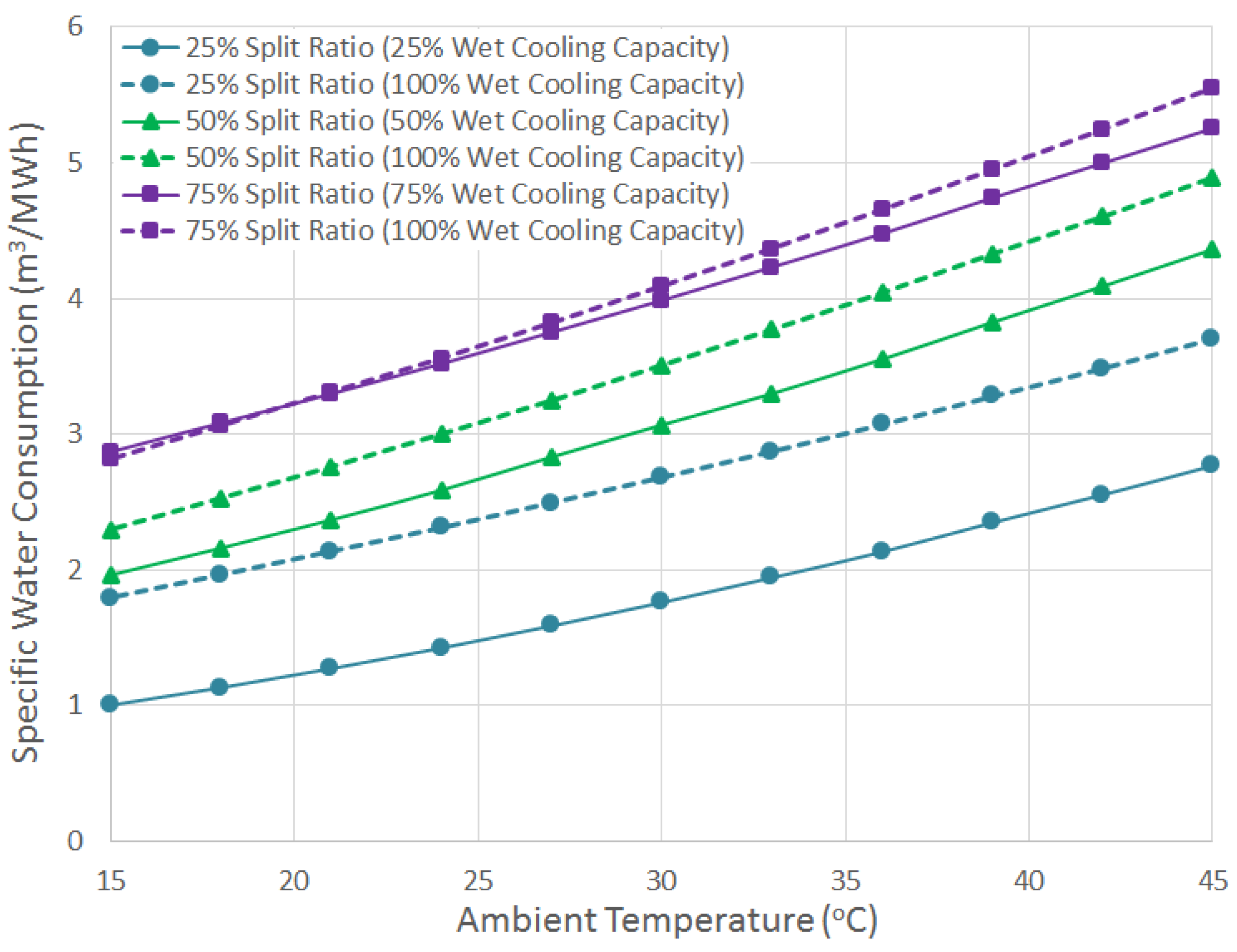 Sustainability 12 04739 g008