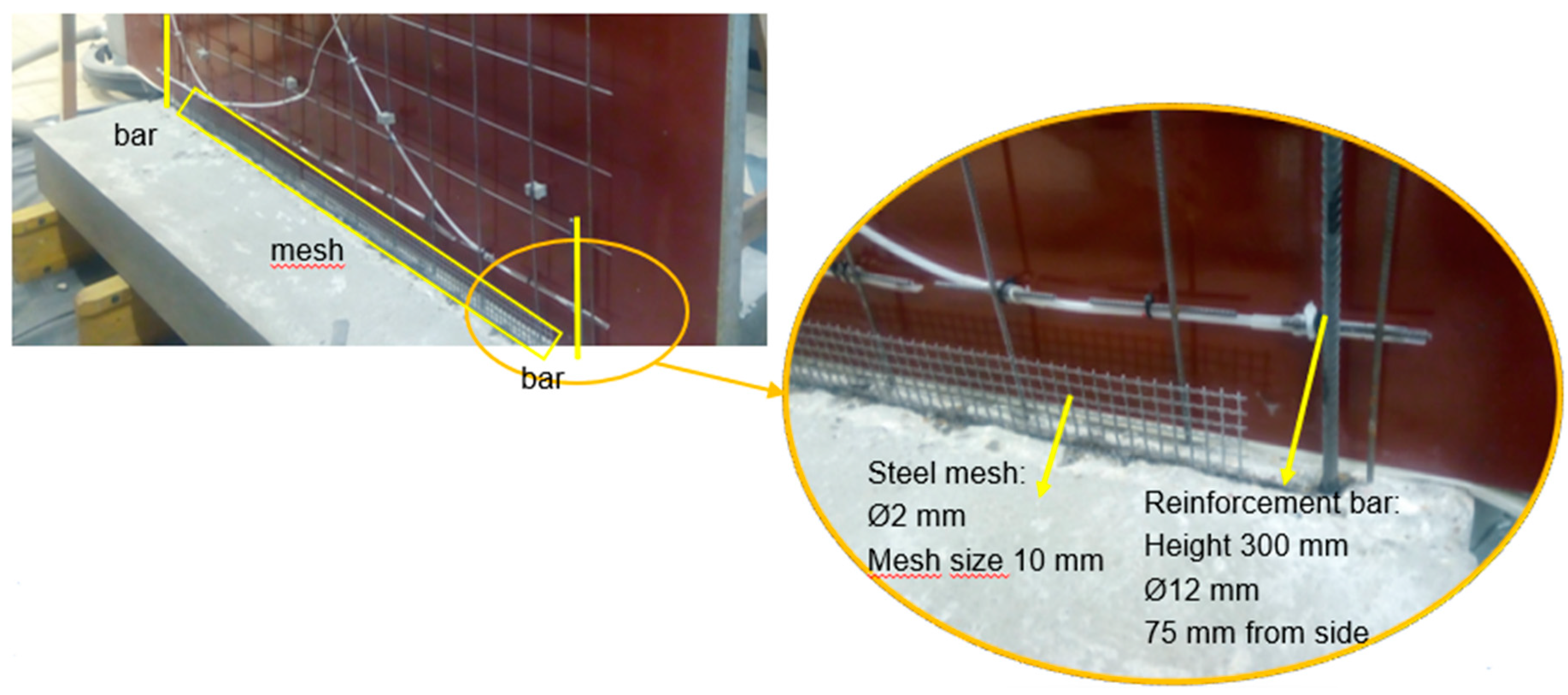Sustainability 12 04741 g004 Sustainability 12 04741 g004