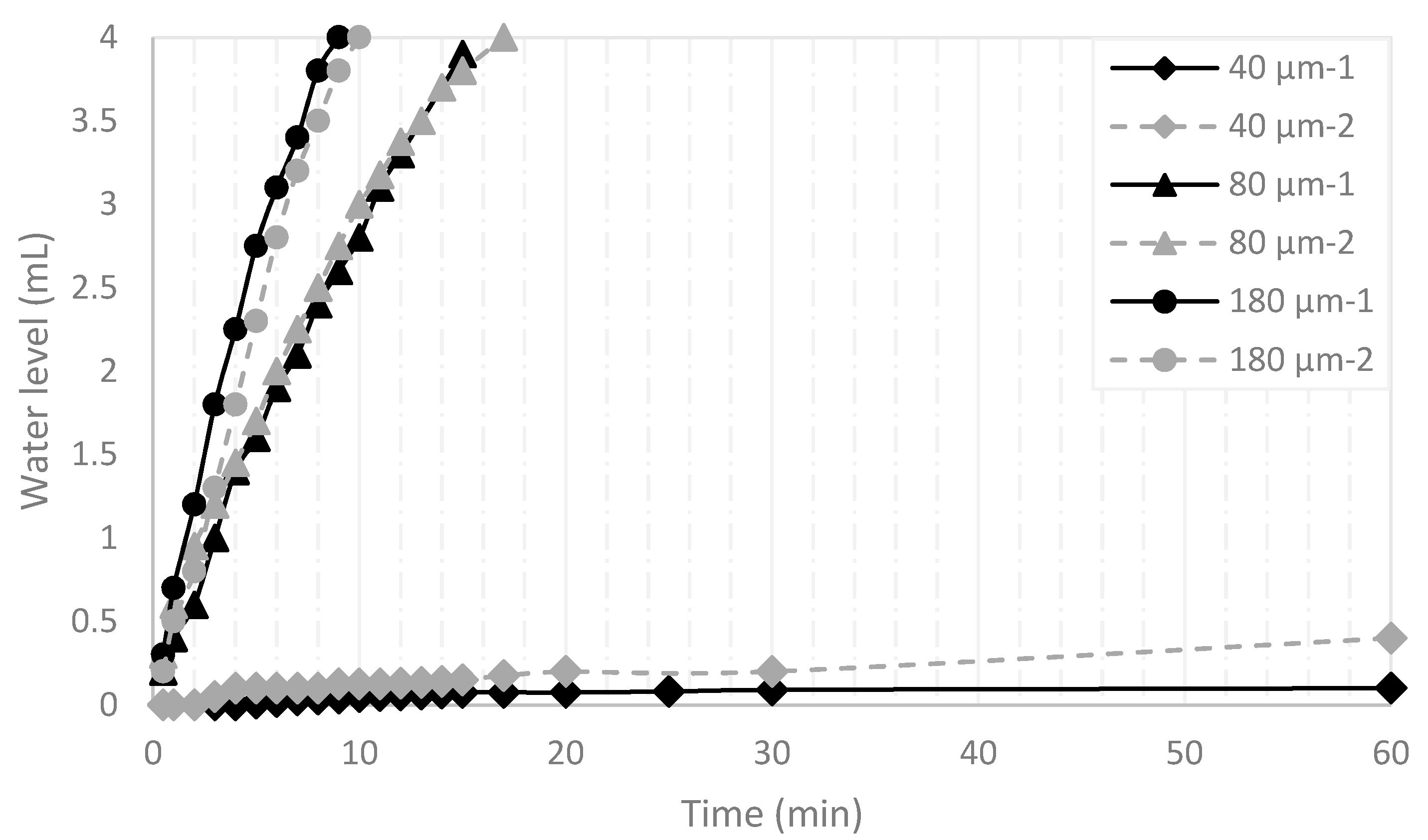 Sustainability 12 04741 g016 Sustainability 12 04741 g016