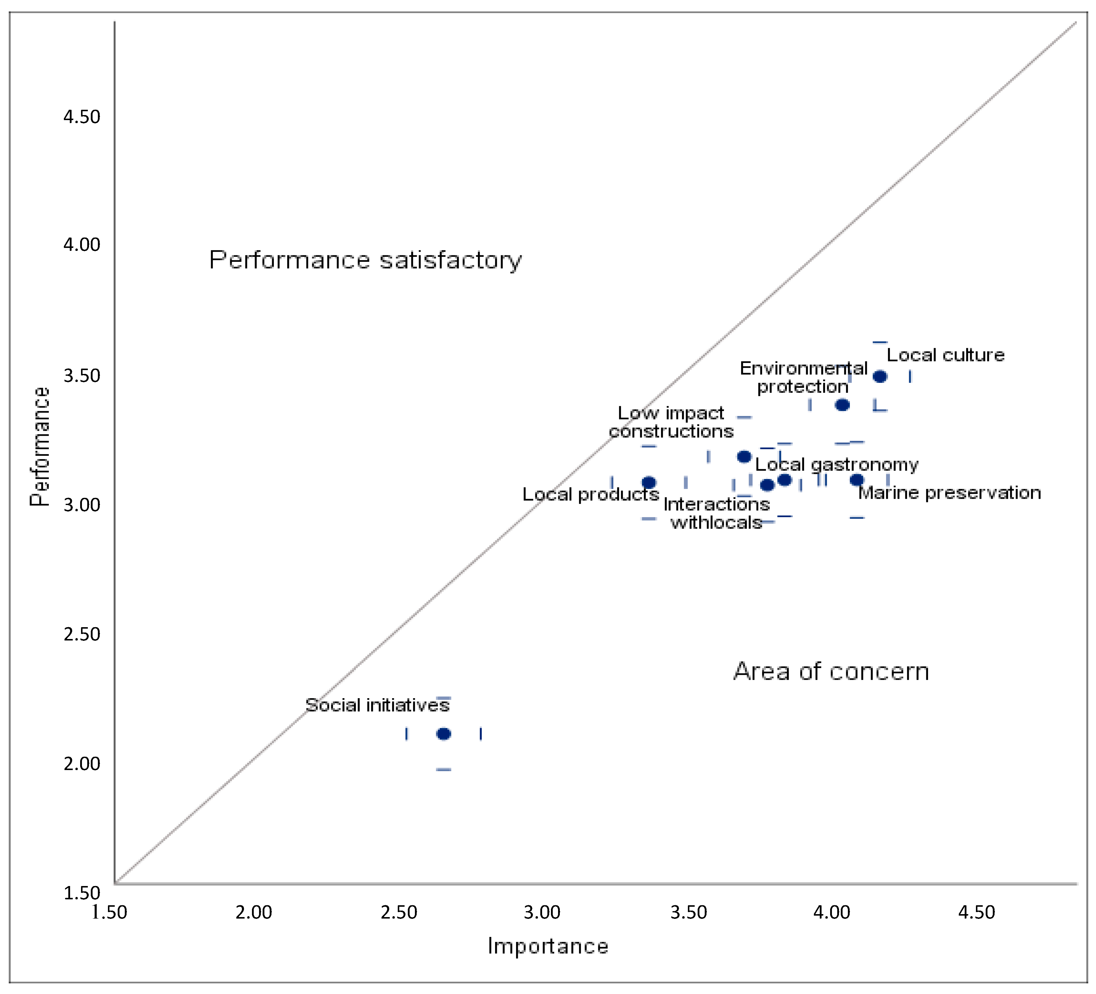 Sustainability 12 04743 g001 Sustainability 12 04743 g001