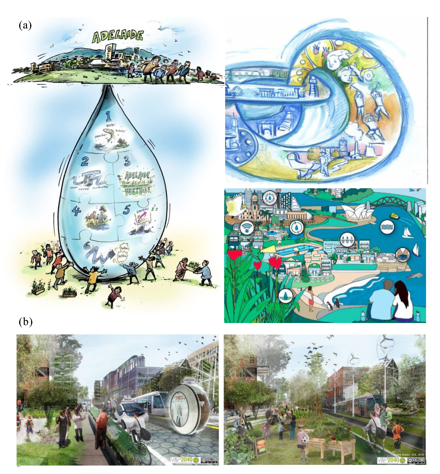 Sustainability 12 04745 g008 Sustainability 12 04745 g008