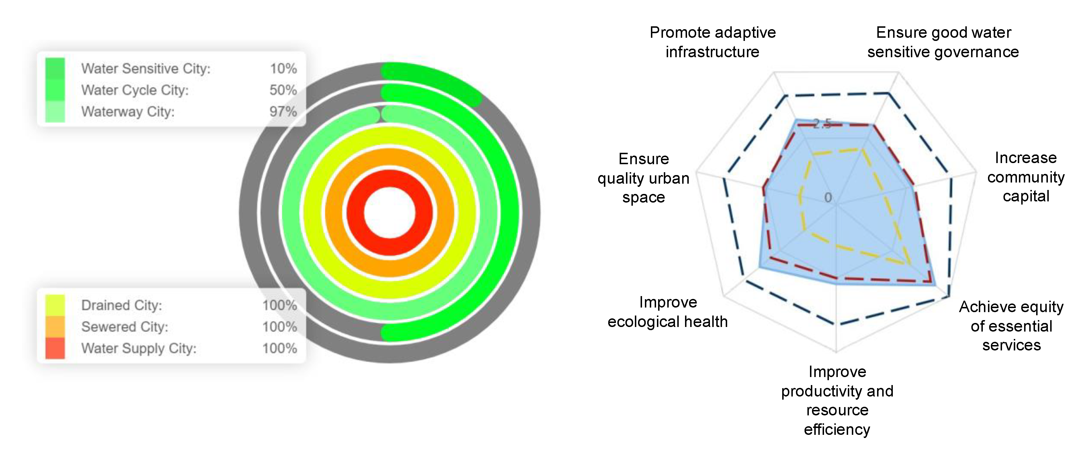 Sustainability 12 04745 g009 Sustainability 12 04745 g009