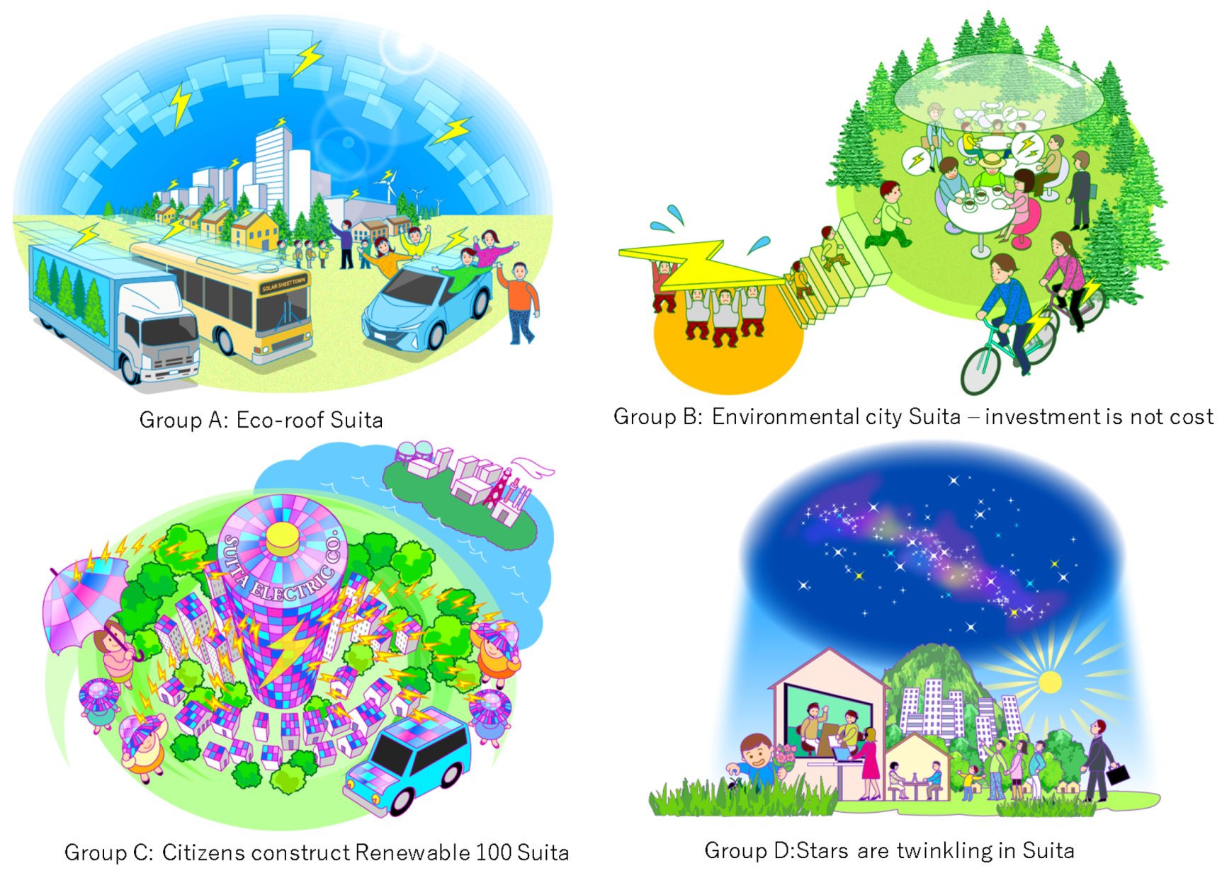 Sustainability 12 04746 g007