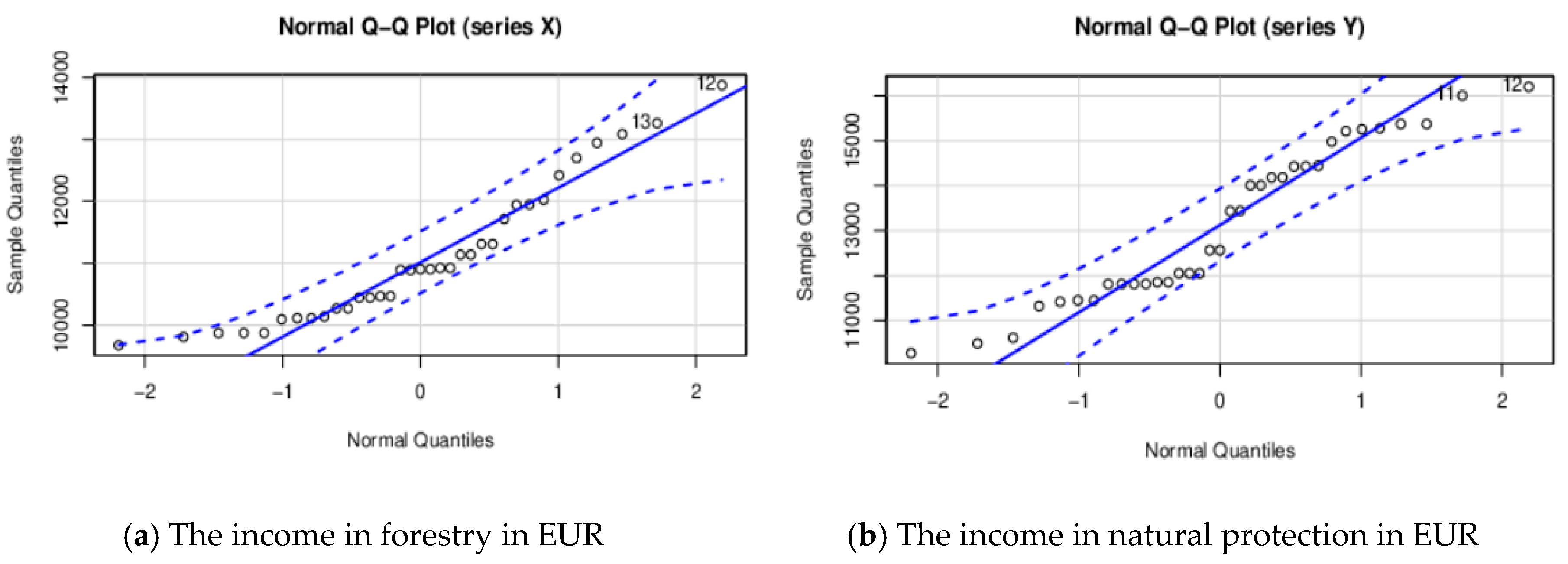 Sustainability 12 04749 g001