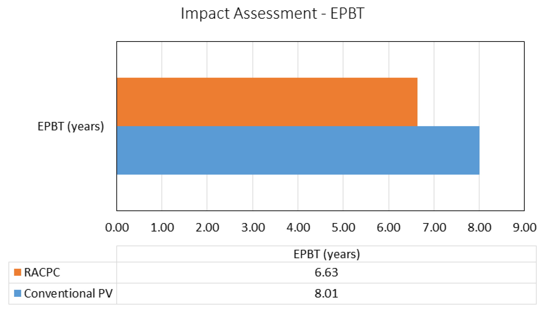 Sustainability 12 04750 g007 Sustainability 12 04750 g007