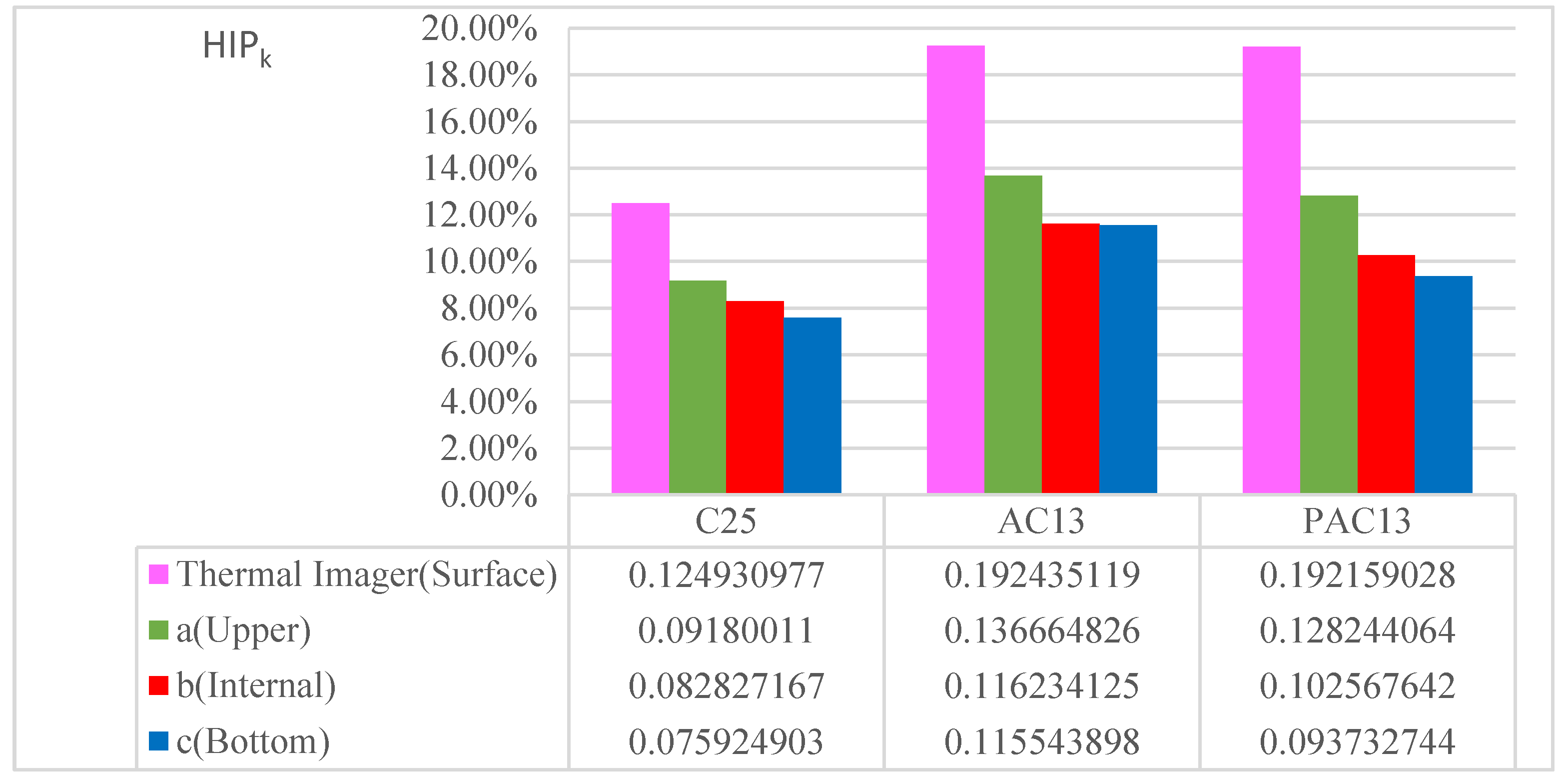 Sustainability 12 04752 g007
