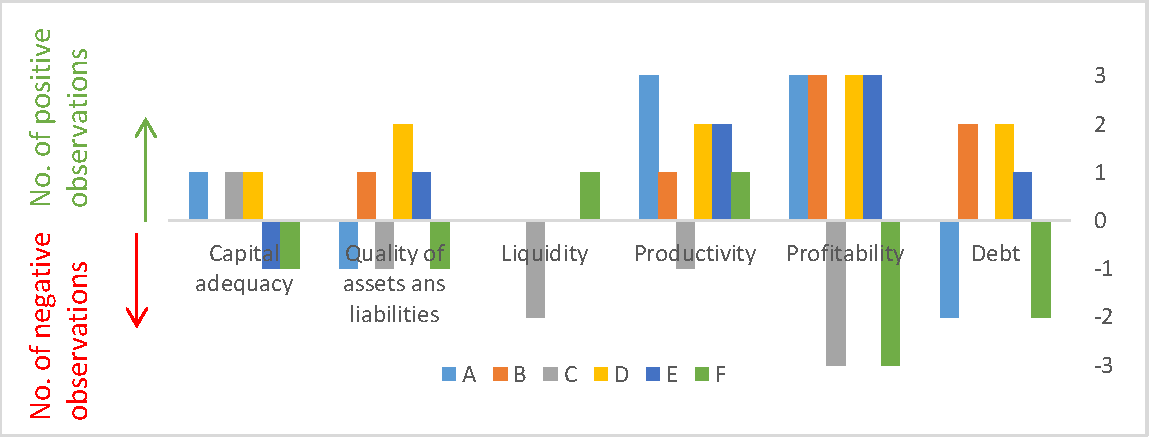 Sustainability 12 04754 g002