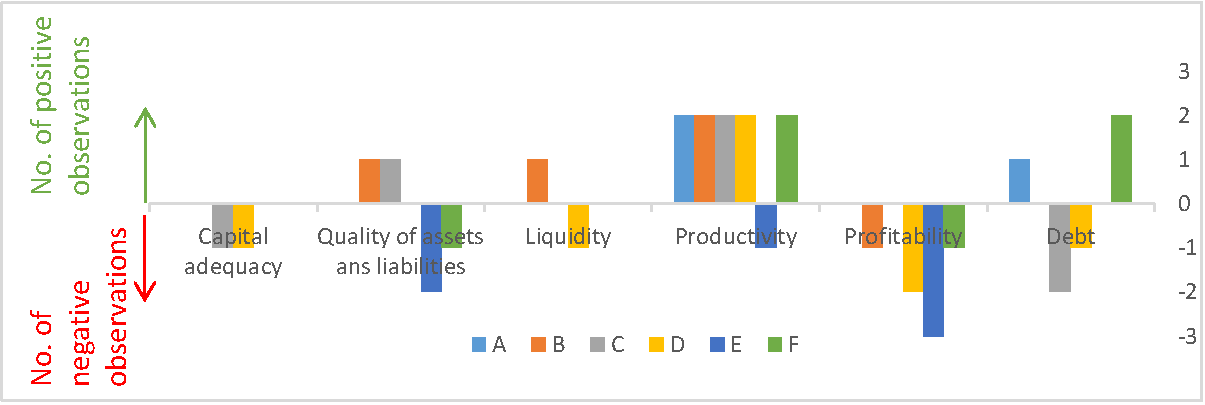 Sustainability 12 04754 g003