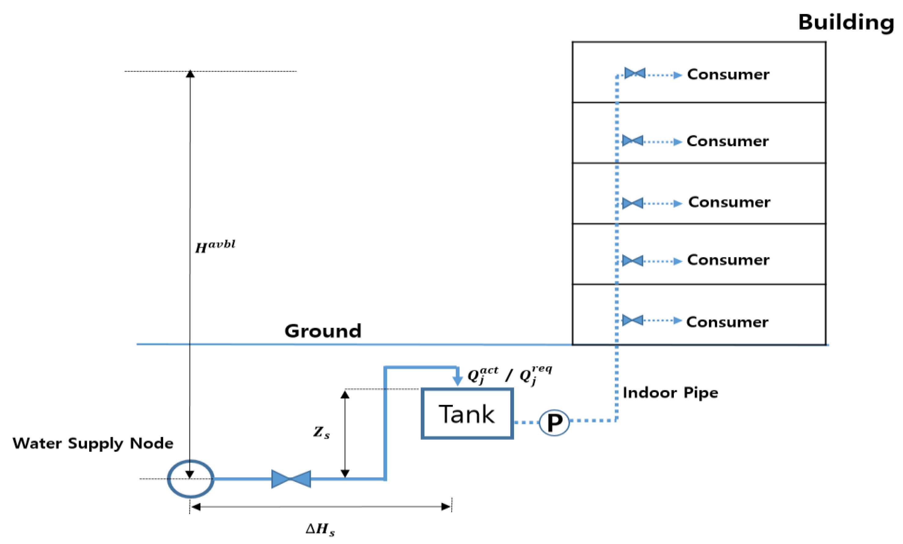 Sustainability 12 04755 g001 Sustainability 12 04755 g001