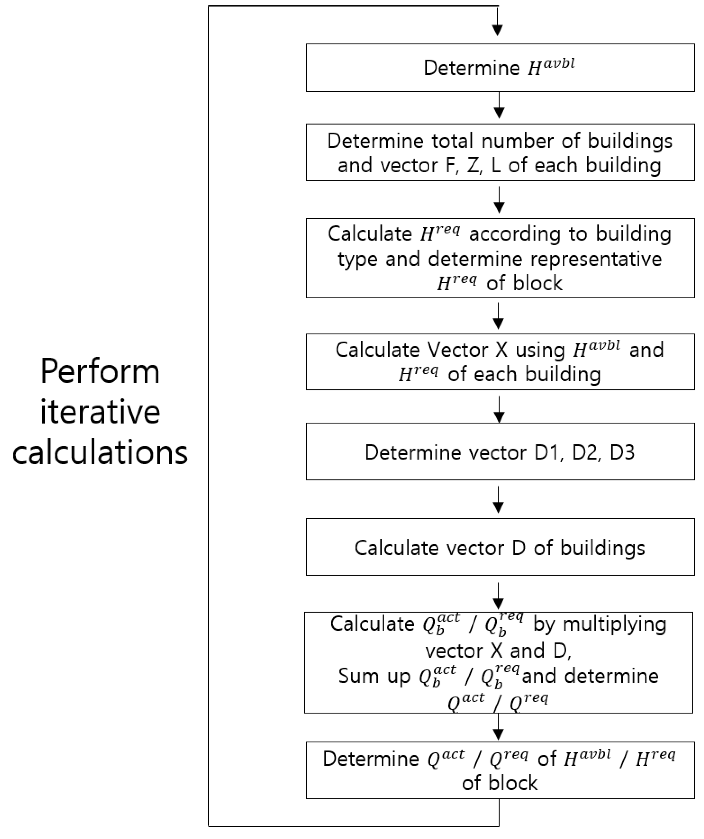 Sustainability 12 04755 g004 Sustainability 12 04755 g004