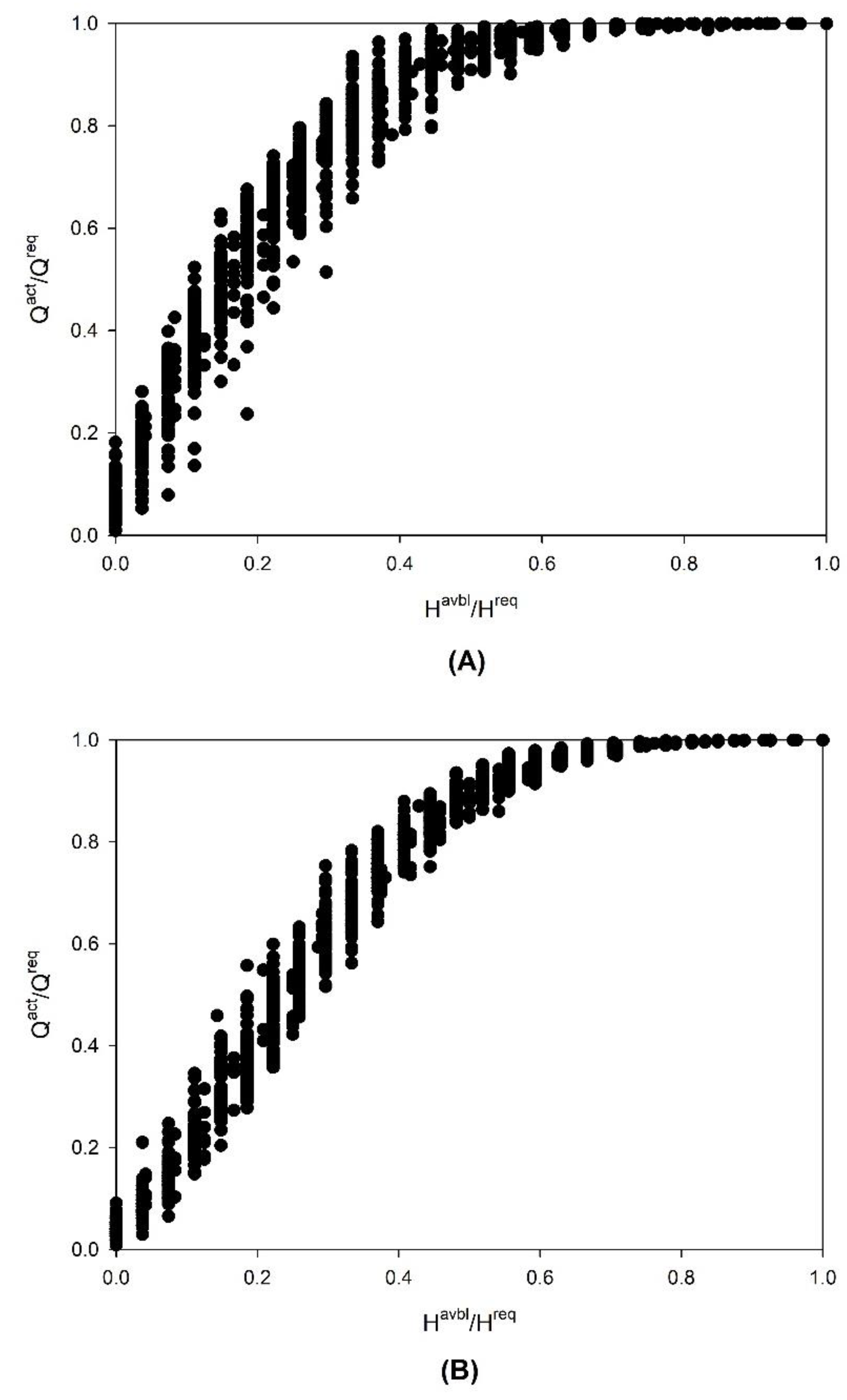 Sustainability 12 04755 g005 Sustainability 12 04755 g005