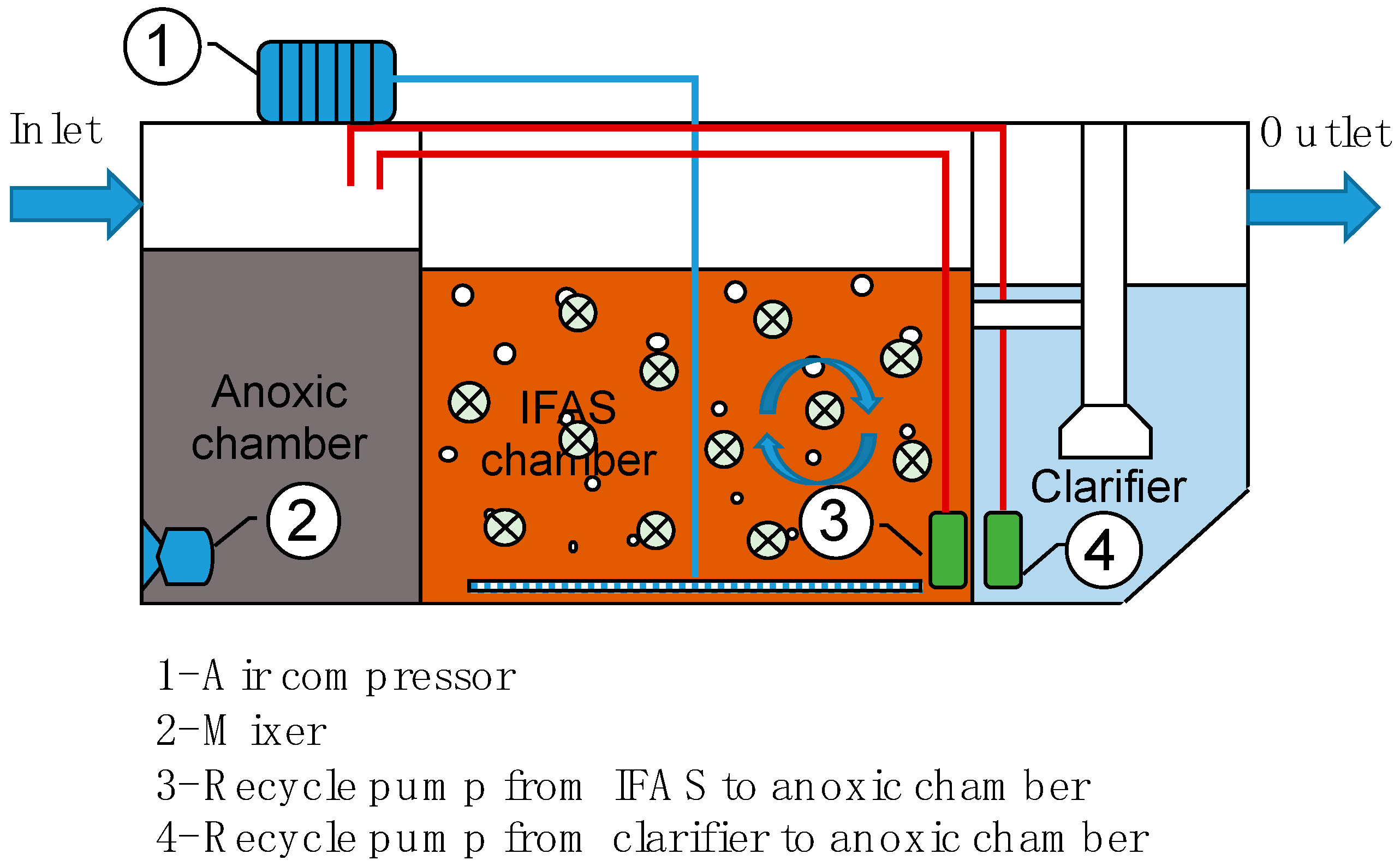 Sustainability 12 04758 g001 Sustainability 12 04758 g001