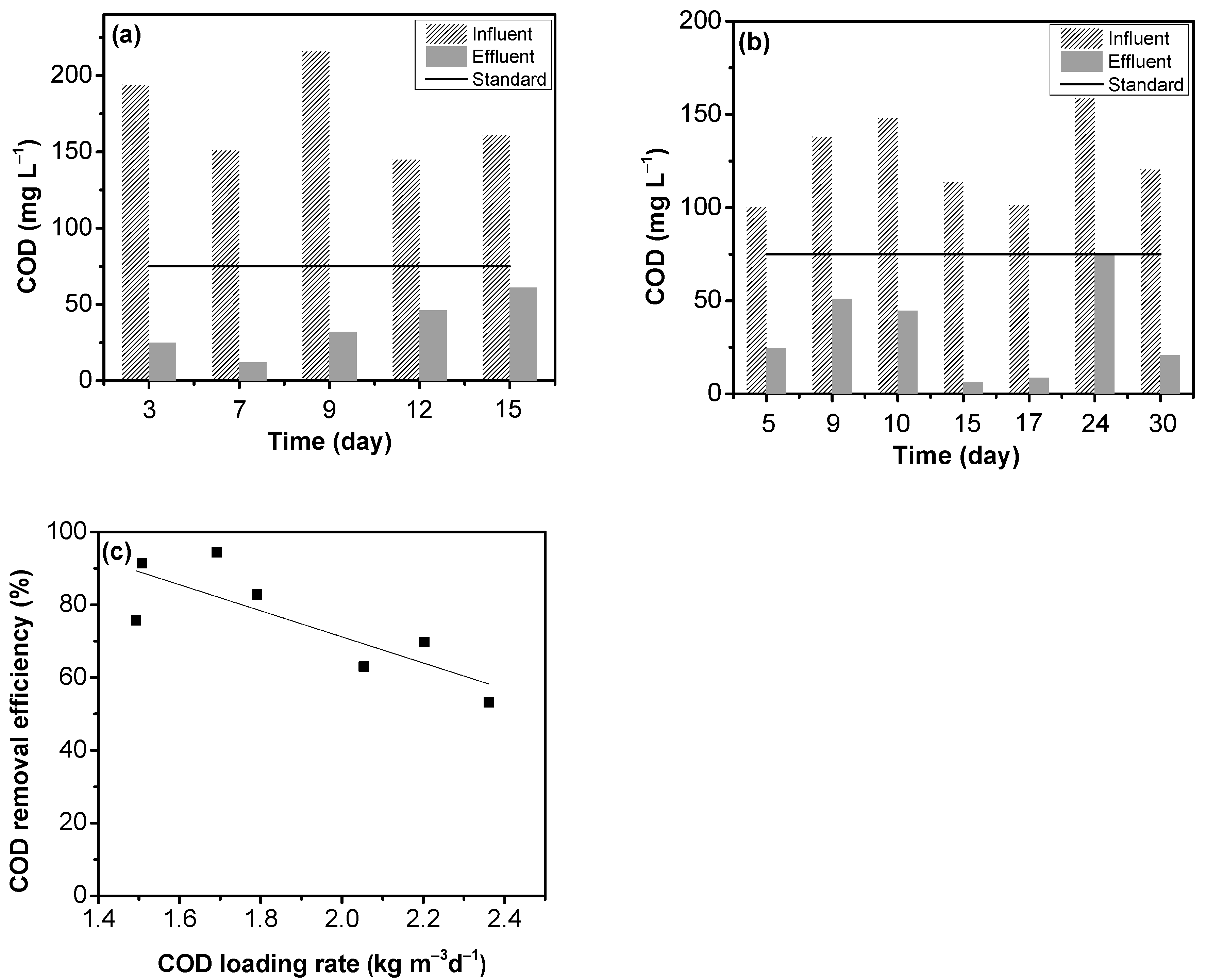 Sustainability 12 04758 g004 Sustainability 12 04758 g004