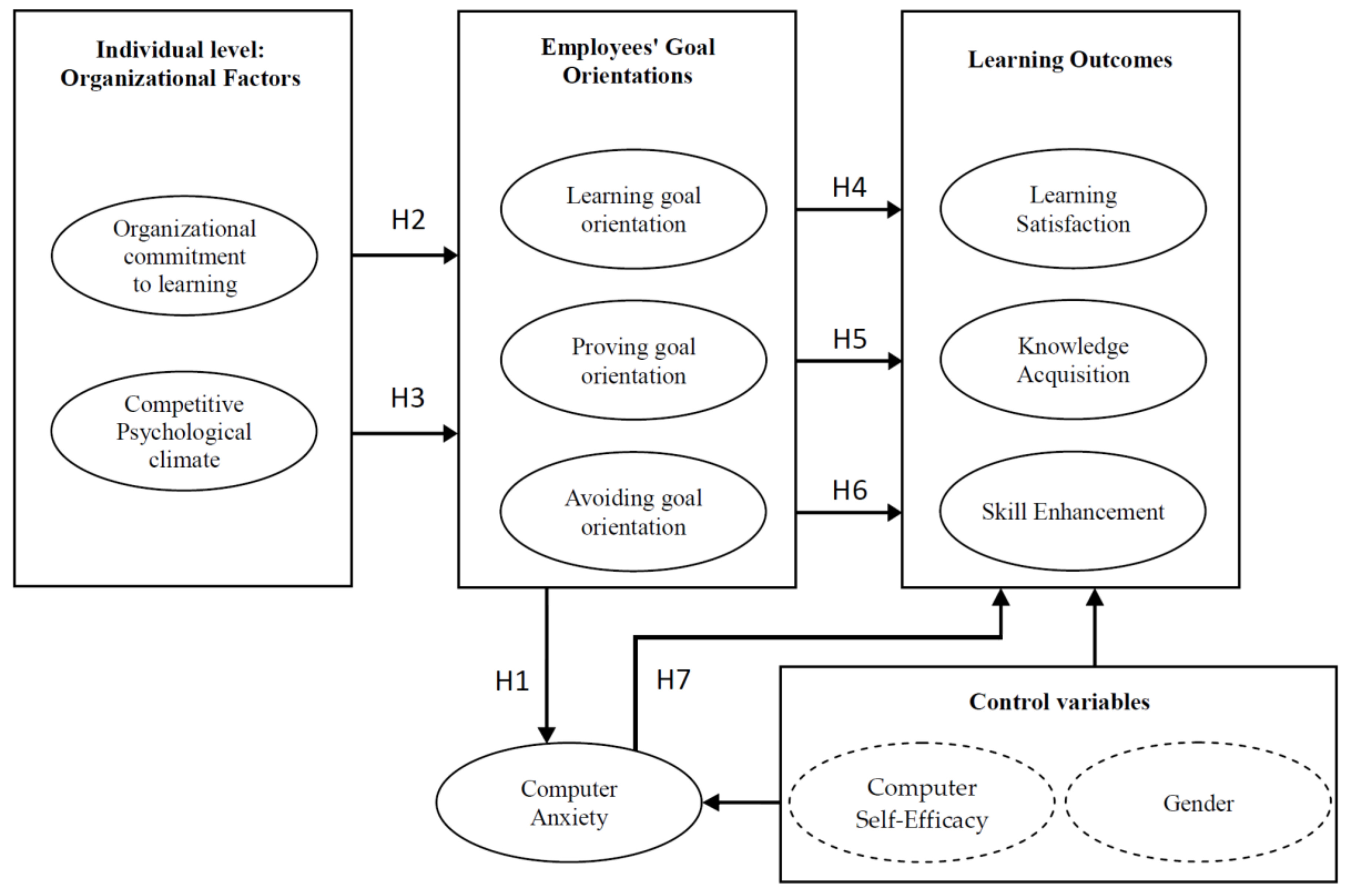 Sustainability 12 04759 g001