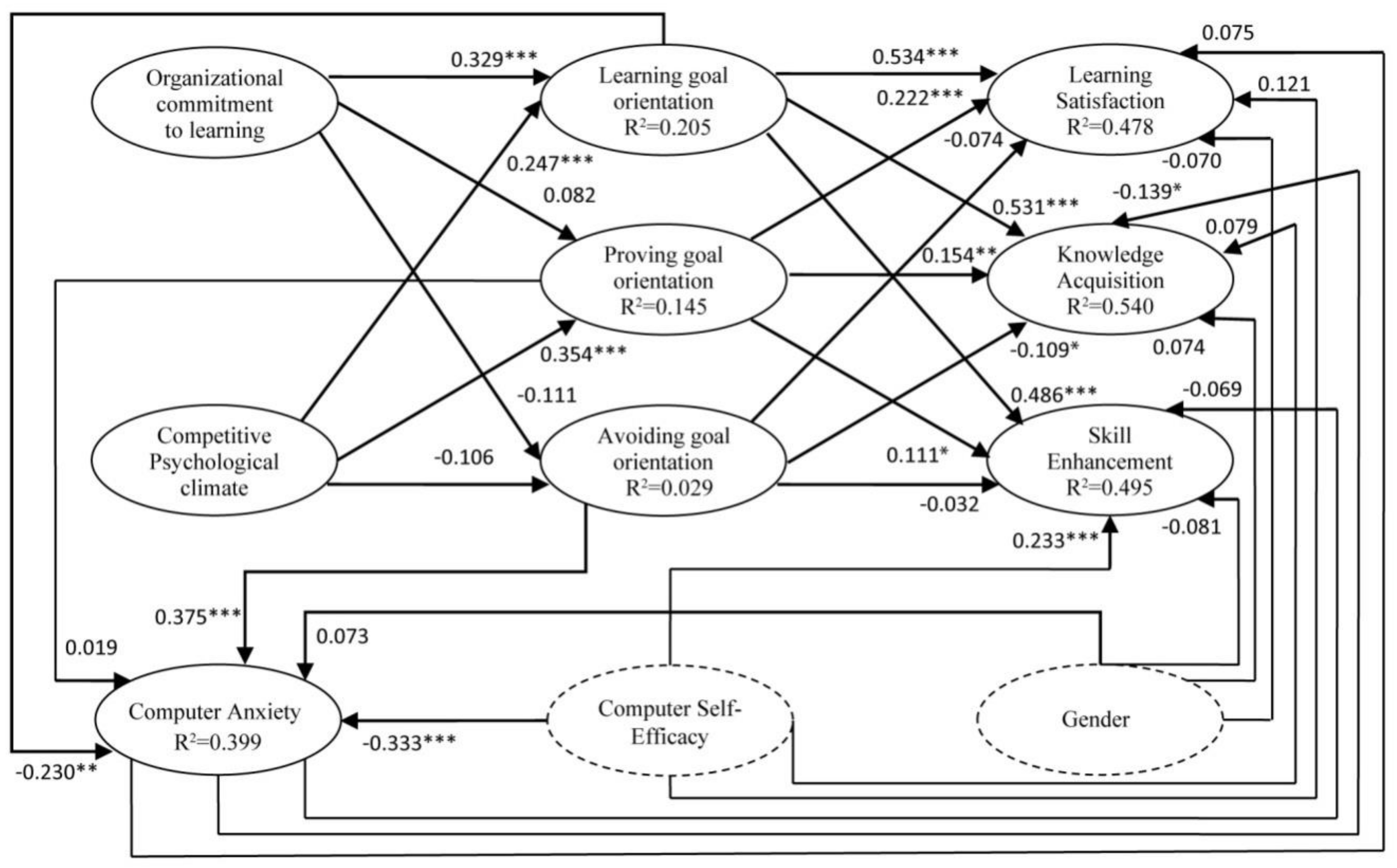 Sustainability 12 04759 g002