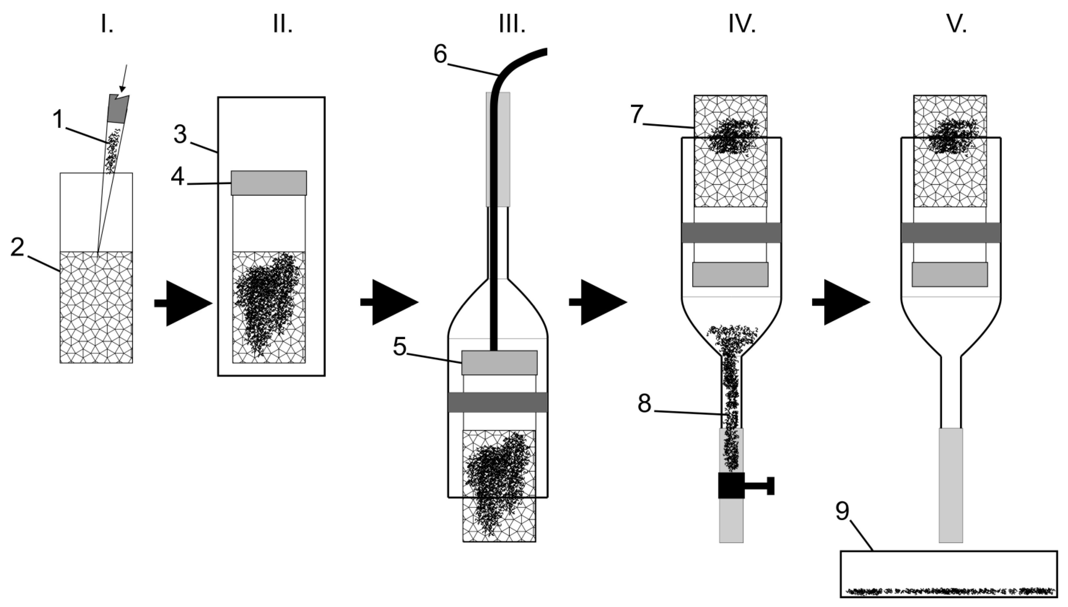 Sustainability 12 04765 g002 Sustainability 12 04765 g002