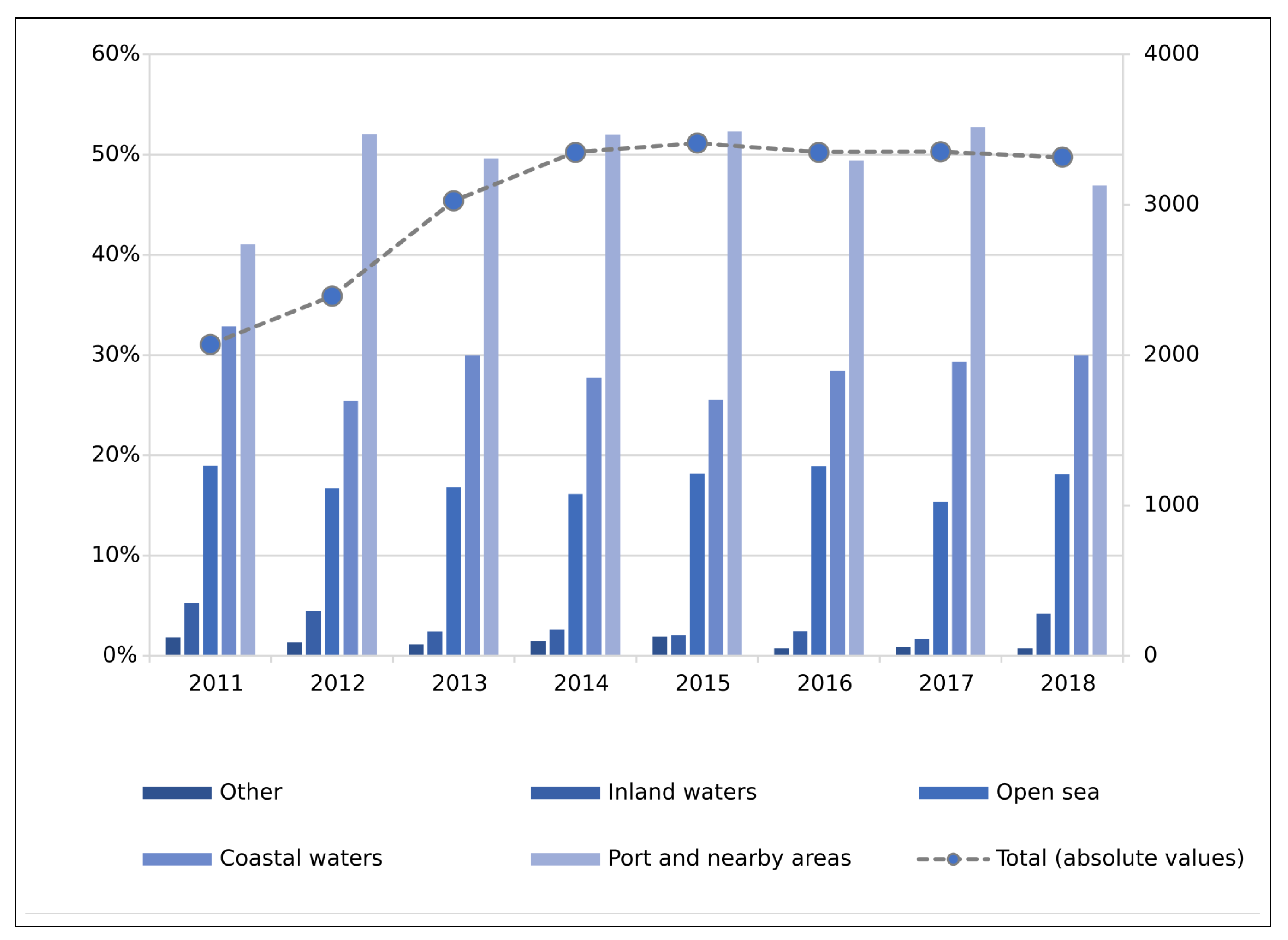 Sustainability 12 04767 g001