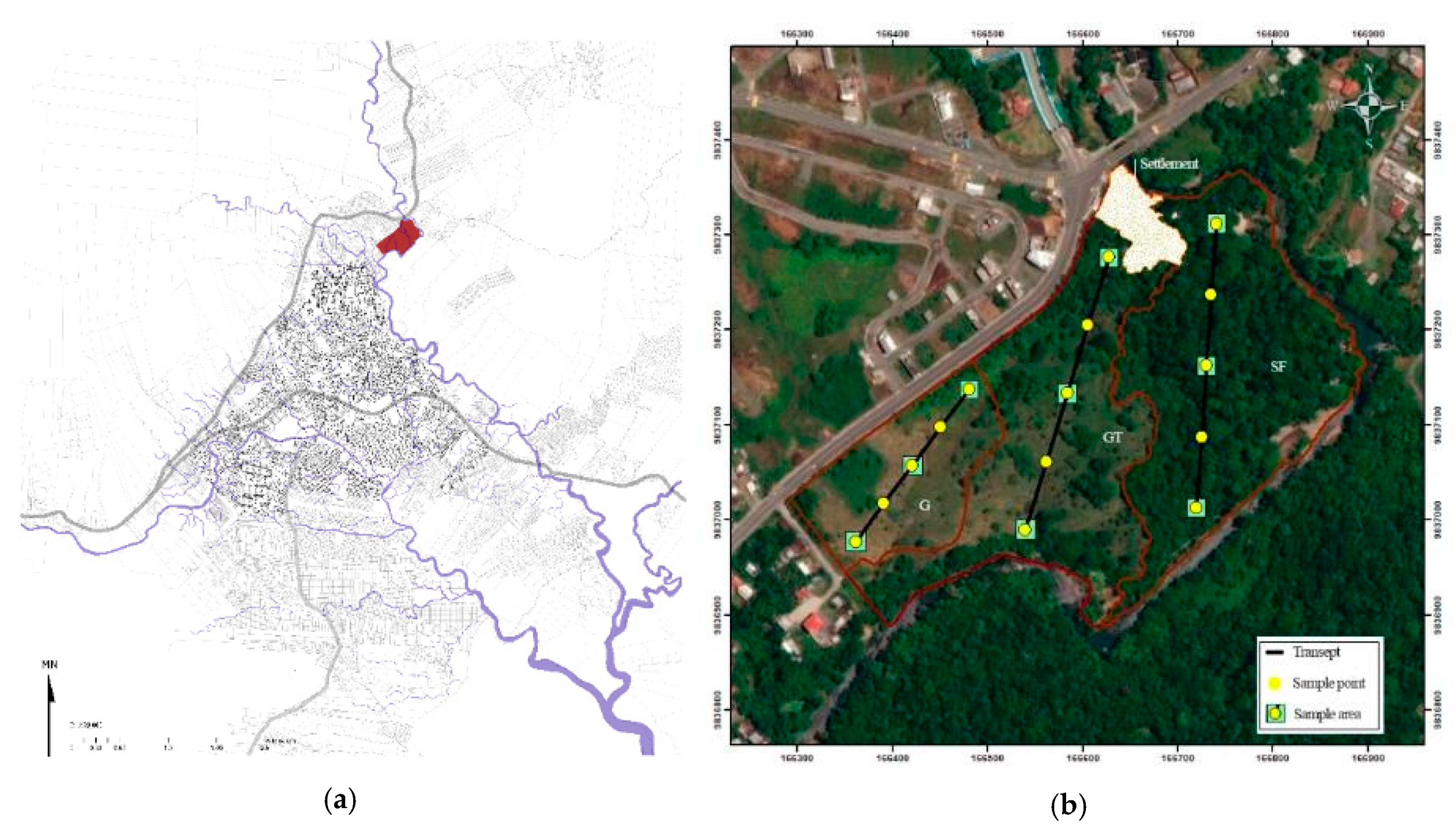 Sustainability 12 04768 g003 Sustainability 12 04768 g003