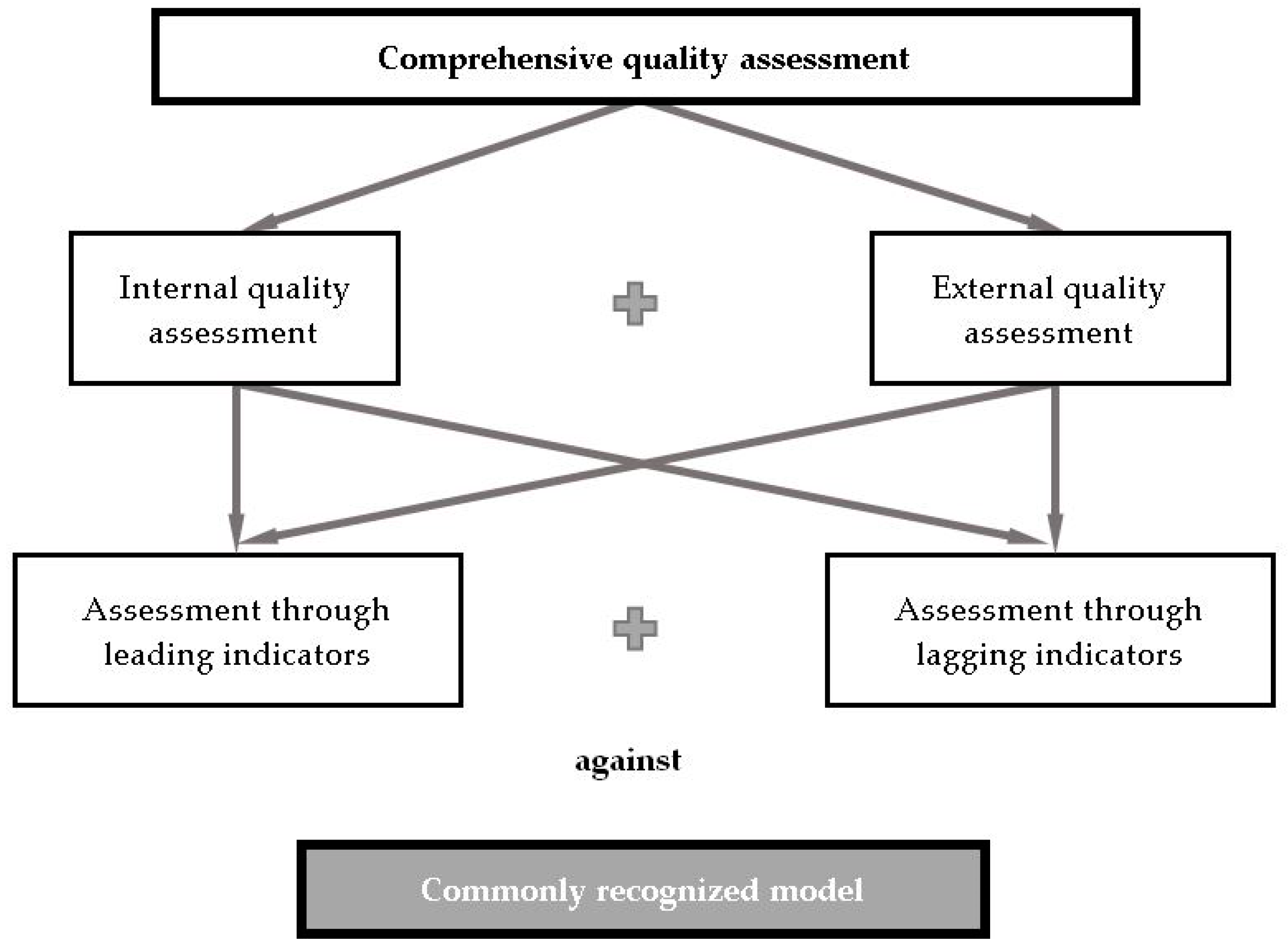 Sustainability 12 04769 g001 Sustainability 12 04769 g001