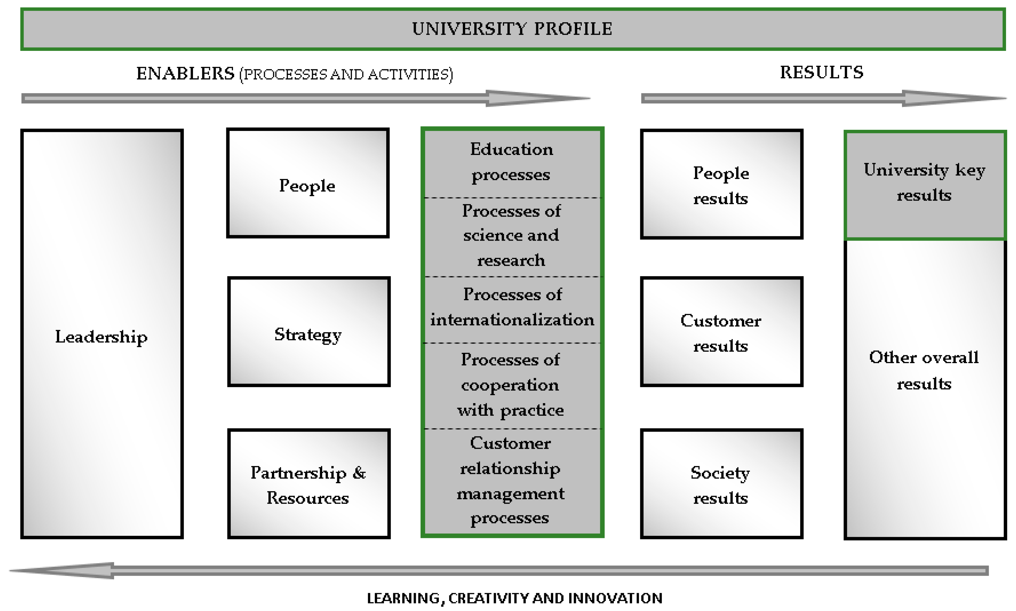 Sustainability 12 04769 g002 Sustainability 12 04769 g002