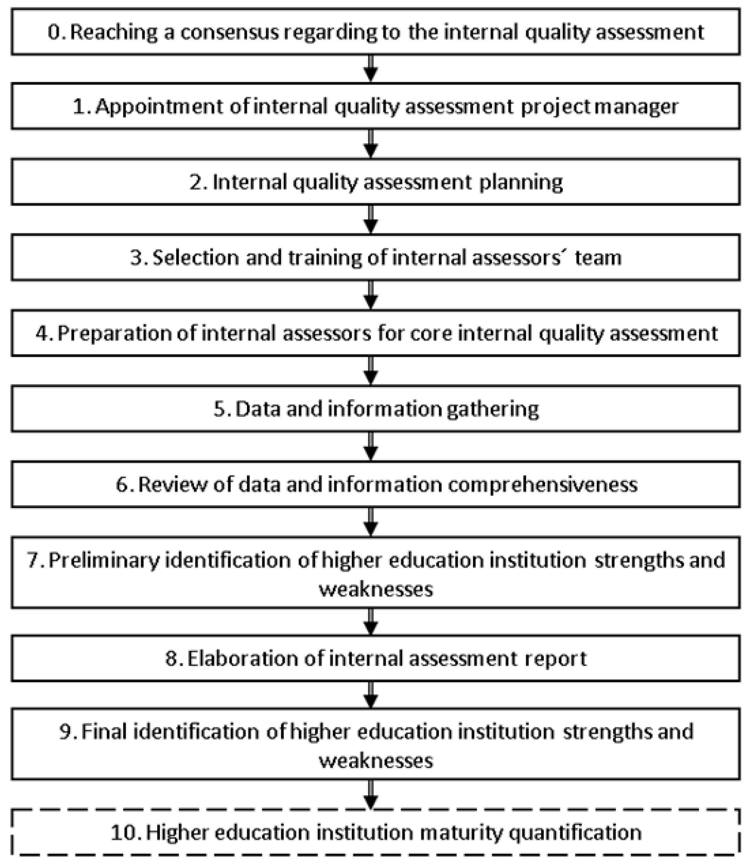 iso 9001 management representative appointment letter iso 9001 management representative appointment letter
