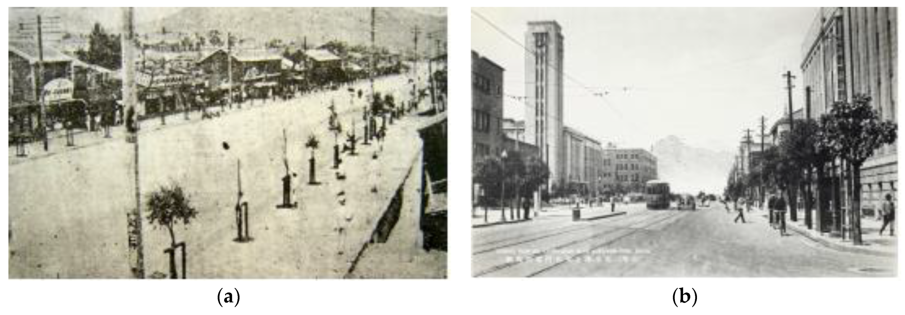 Sustainability 12 04772 g016