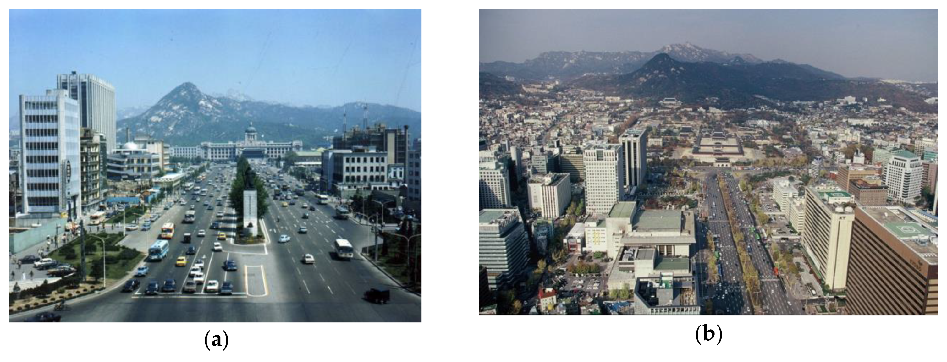 Sustainability 12 04772 g021