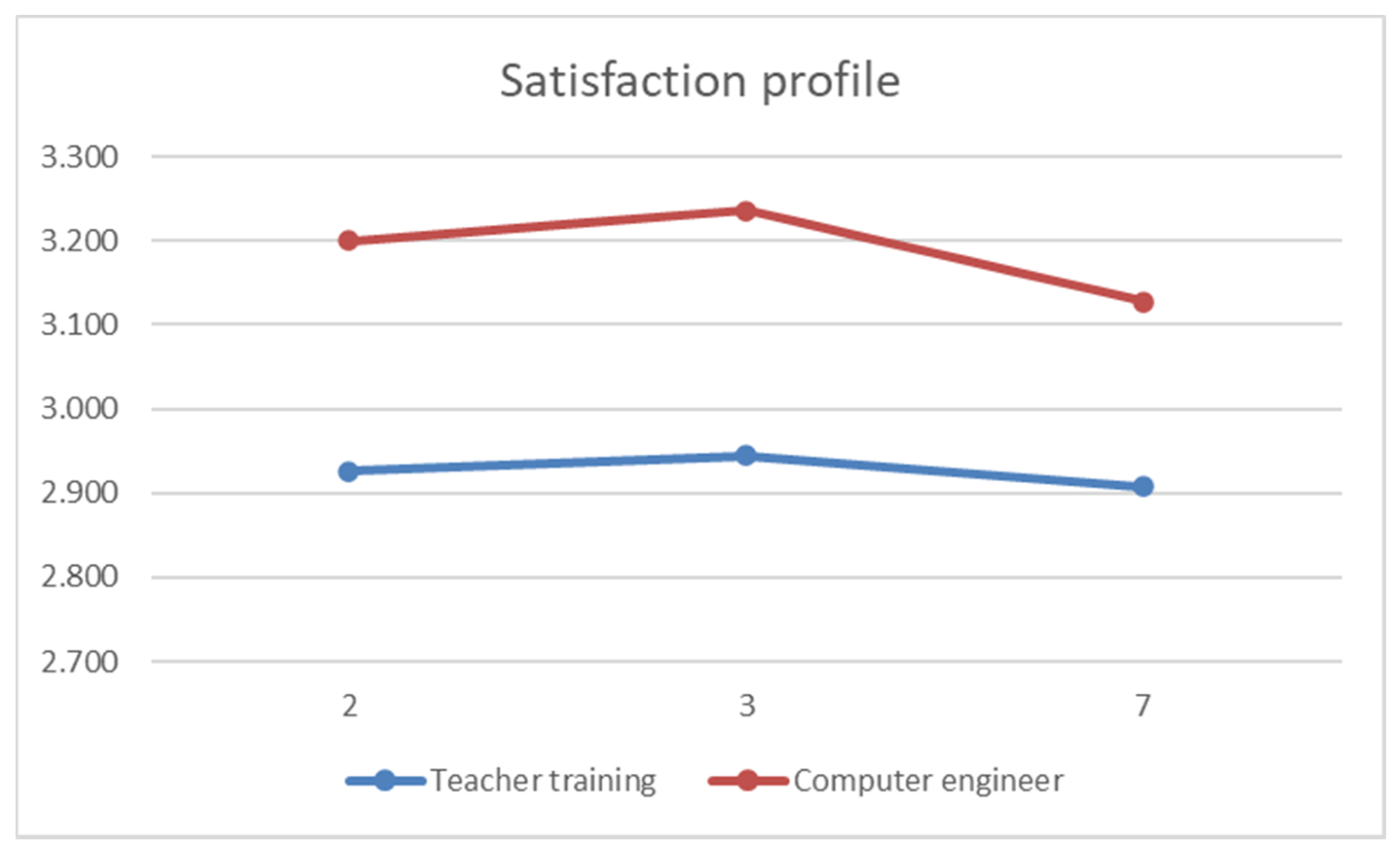 Sustainability 12 04778 g001
