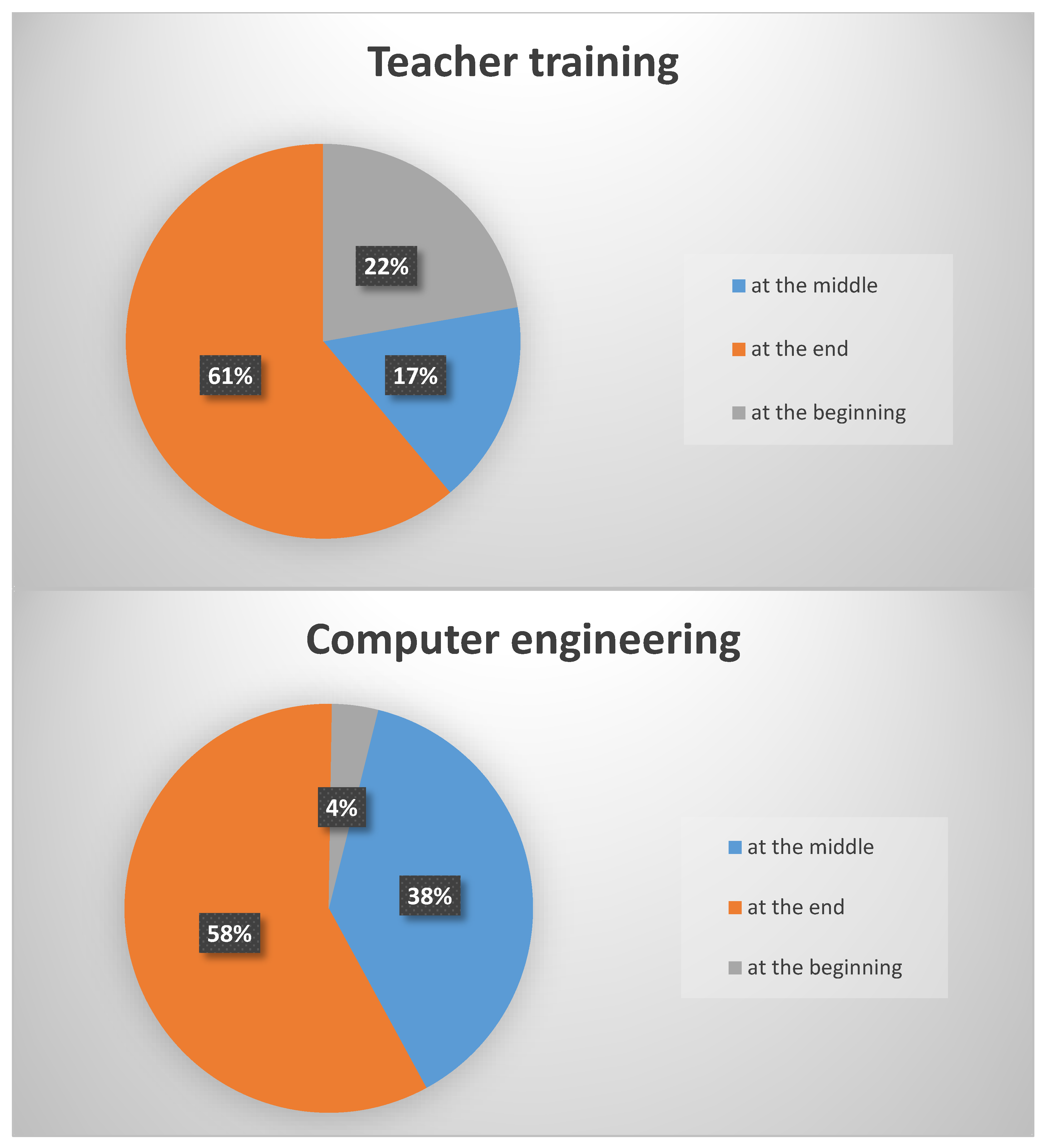 Sustainability 12 04778 g002