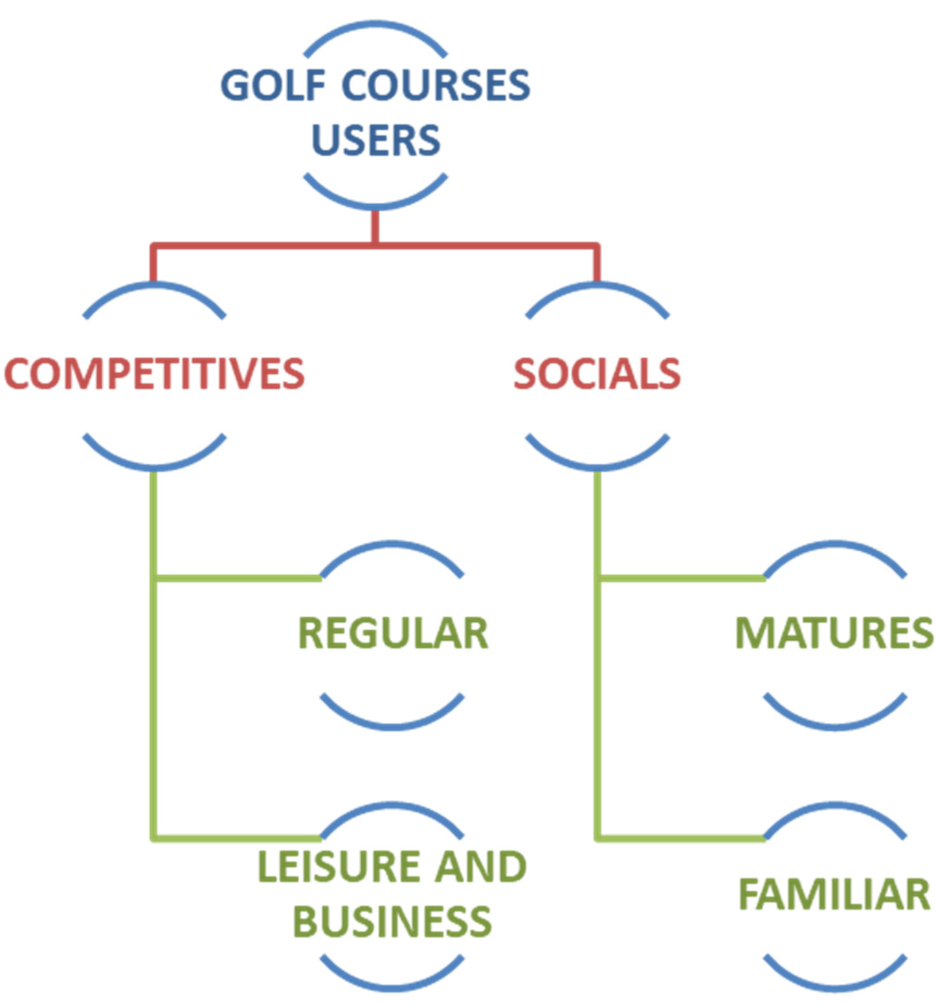Sustainability 12 04781 g003 Sustainability 12 04781 g003