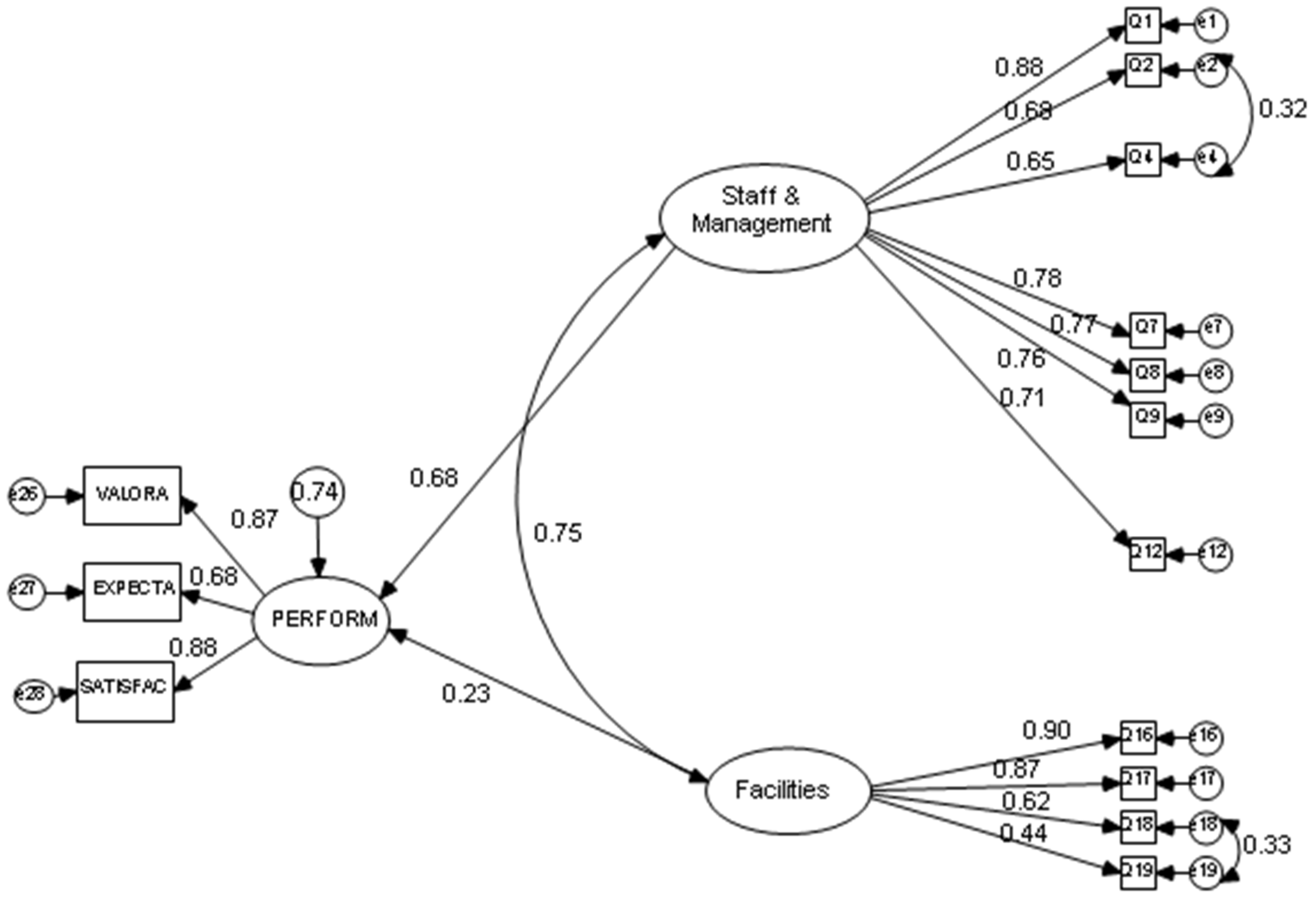 Sustainability 12 04781 g005 Sustainability 12 04781 g005