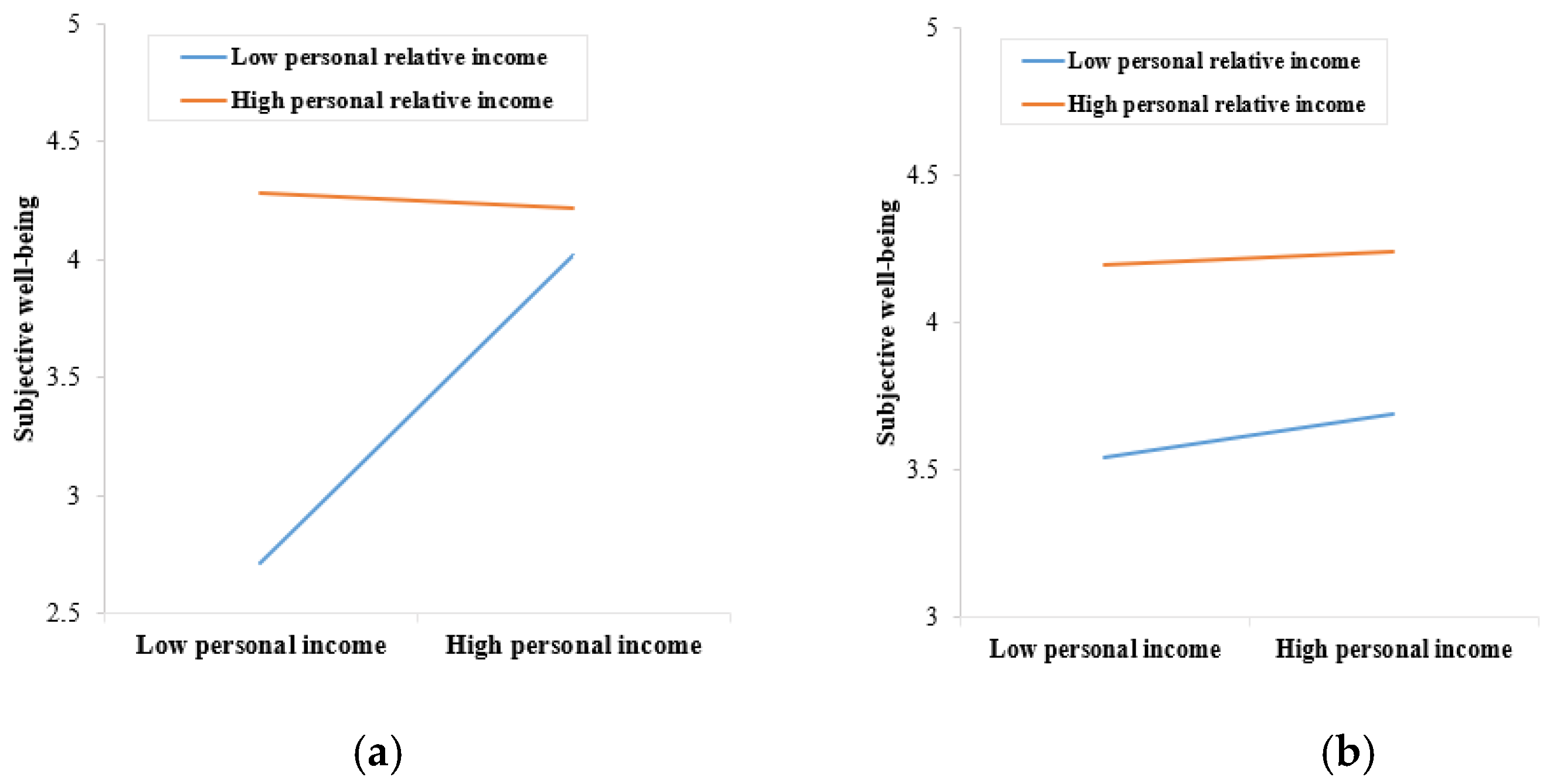 Sustainability 12 04786 g001 Sustainability 12 04786 g001