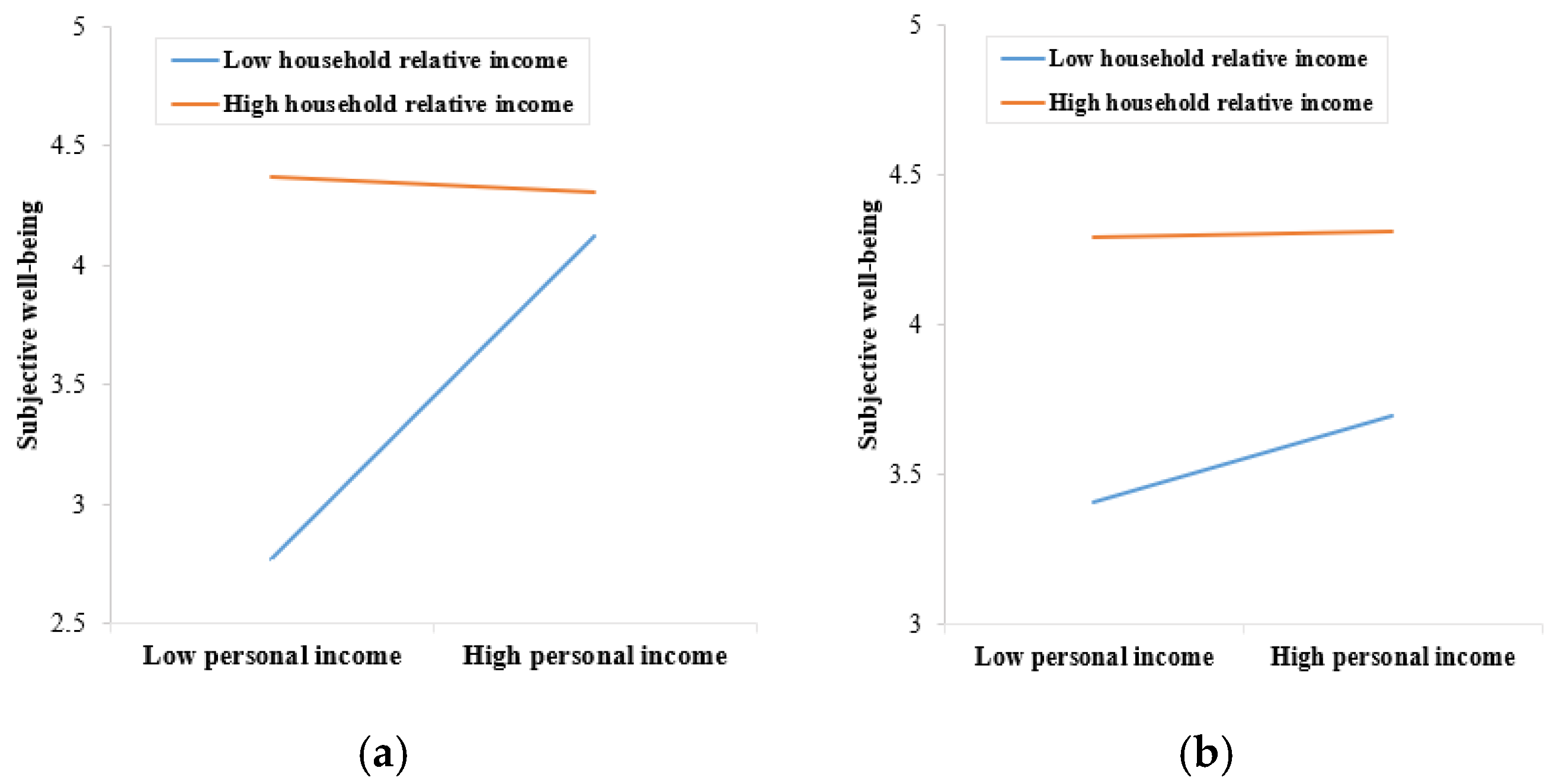 Sustainability 12 04786 g002 Sustainability 12 04786 g002