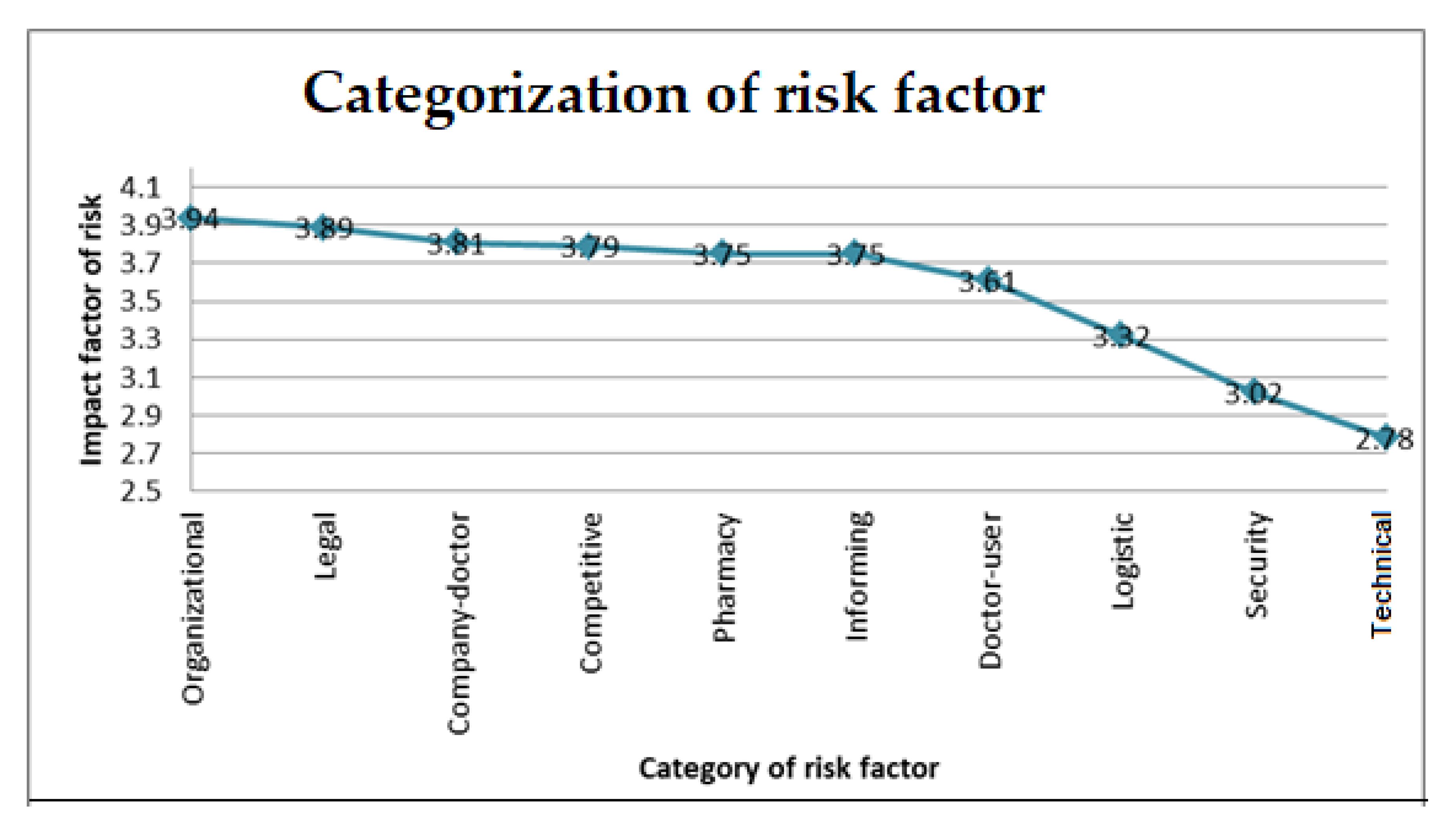 Sustainability 12 04787 g002 Sustainability 12 04787 g002