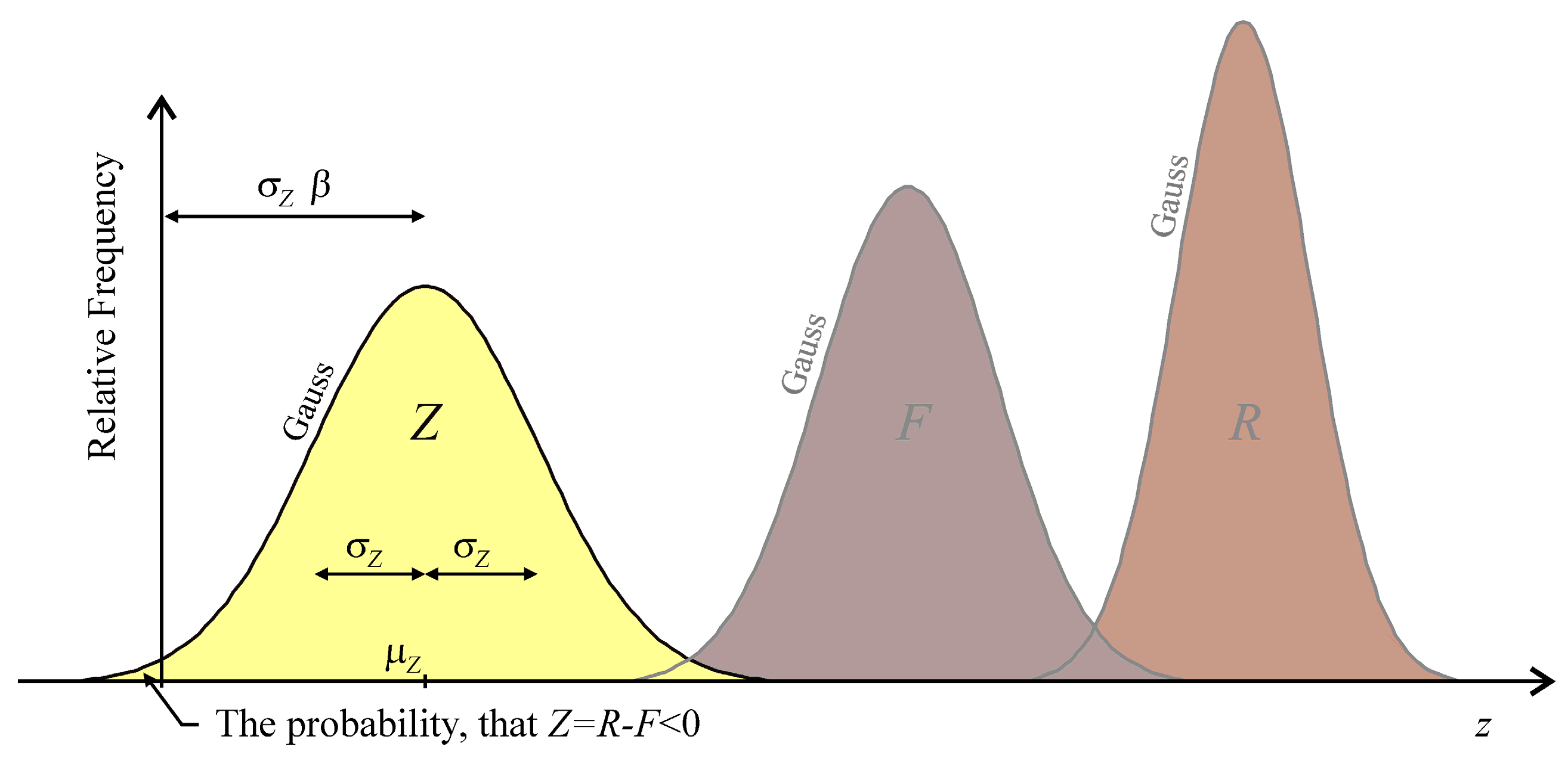 Sustainability 12 04788 g001