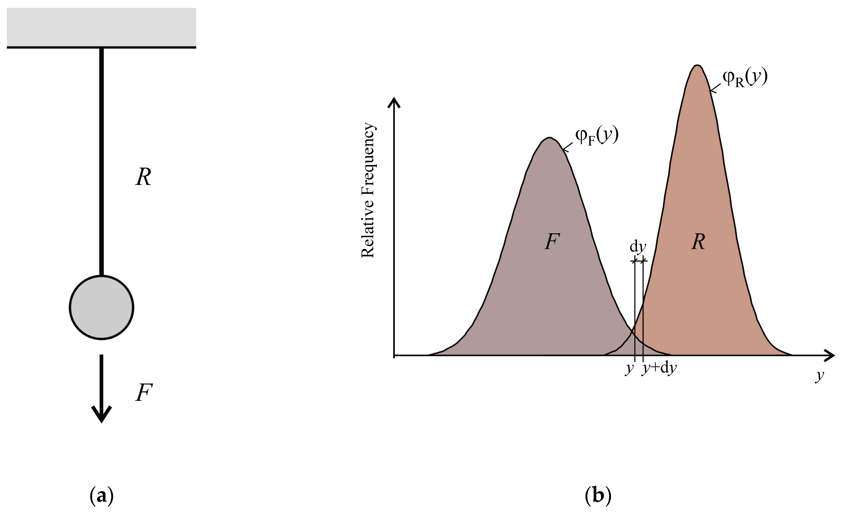 Sustainability 12 04788 g003