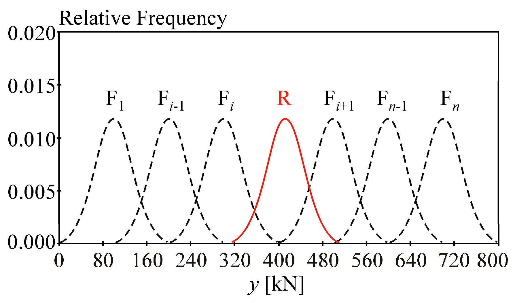 Sustainability 12 04788 g004