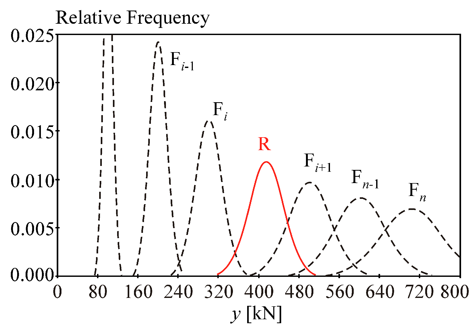 Sustainability 12 04788 g007