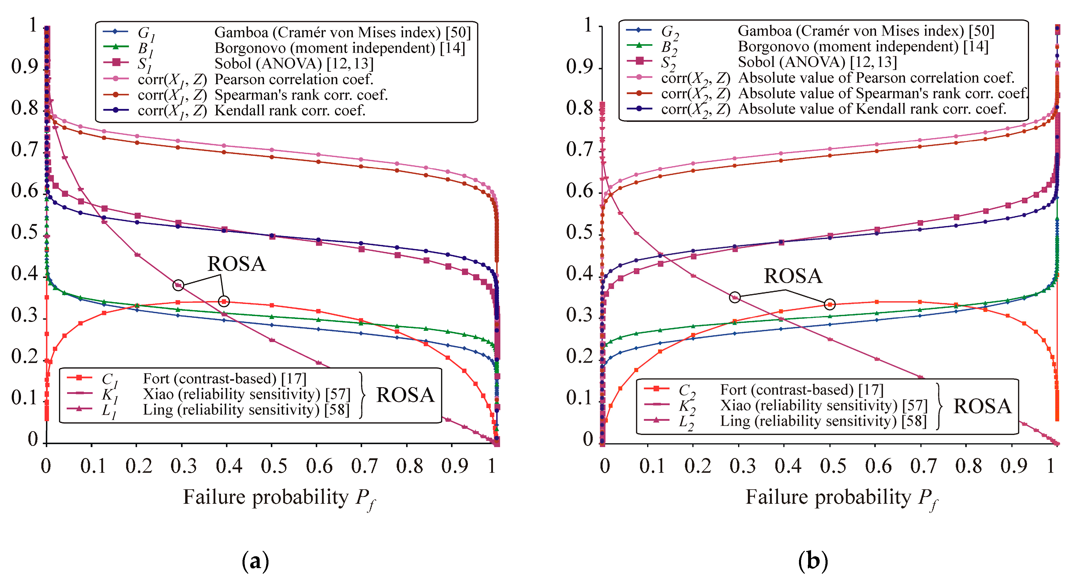 Sustainability 12 04788 g008