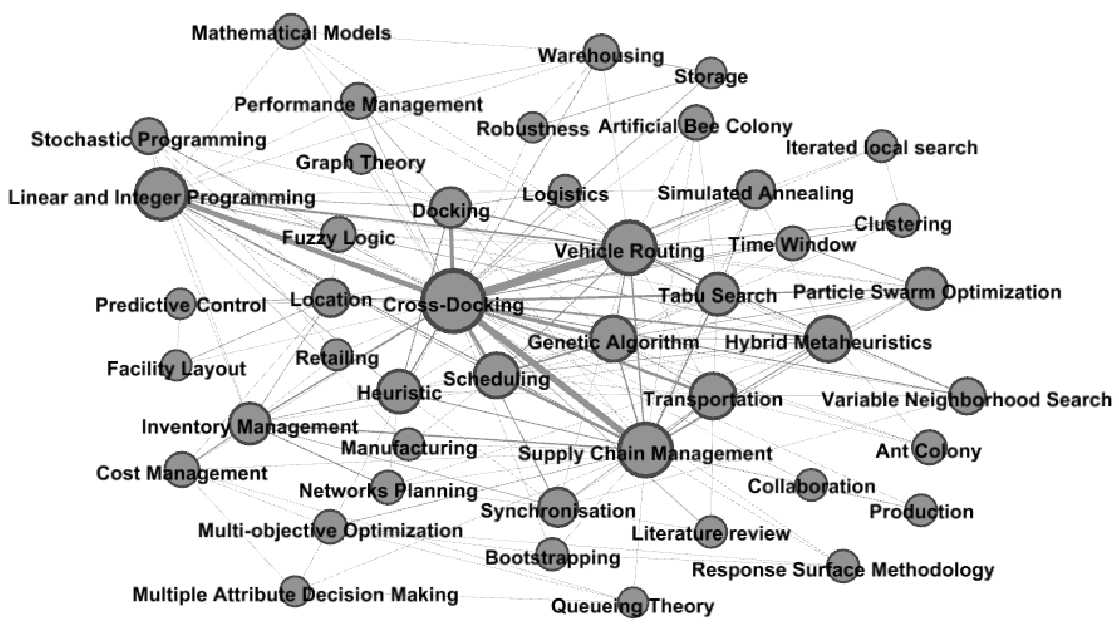 Sustainability 12 04789 g003 Sustainability 12 04789 g003